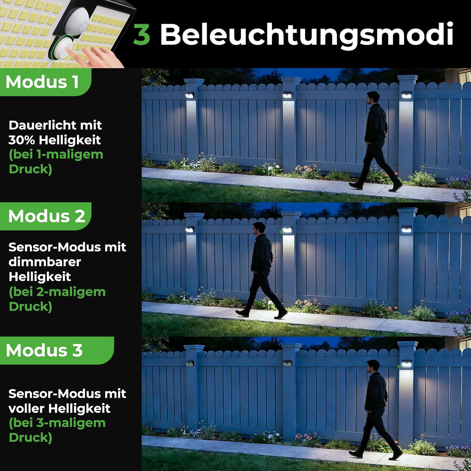 nipify Solarleuchten für den Außenbereich mit Bewegungsmelder, 3 Modi Solar-Bewegungsmelder Außen, IP65 wasserdichte Außenleuchte, 138 superhelle LED-Solarleuchten, Outdoor für Garten, Garage, Hof, Stufen (4 Stück) – Bild 3