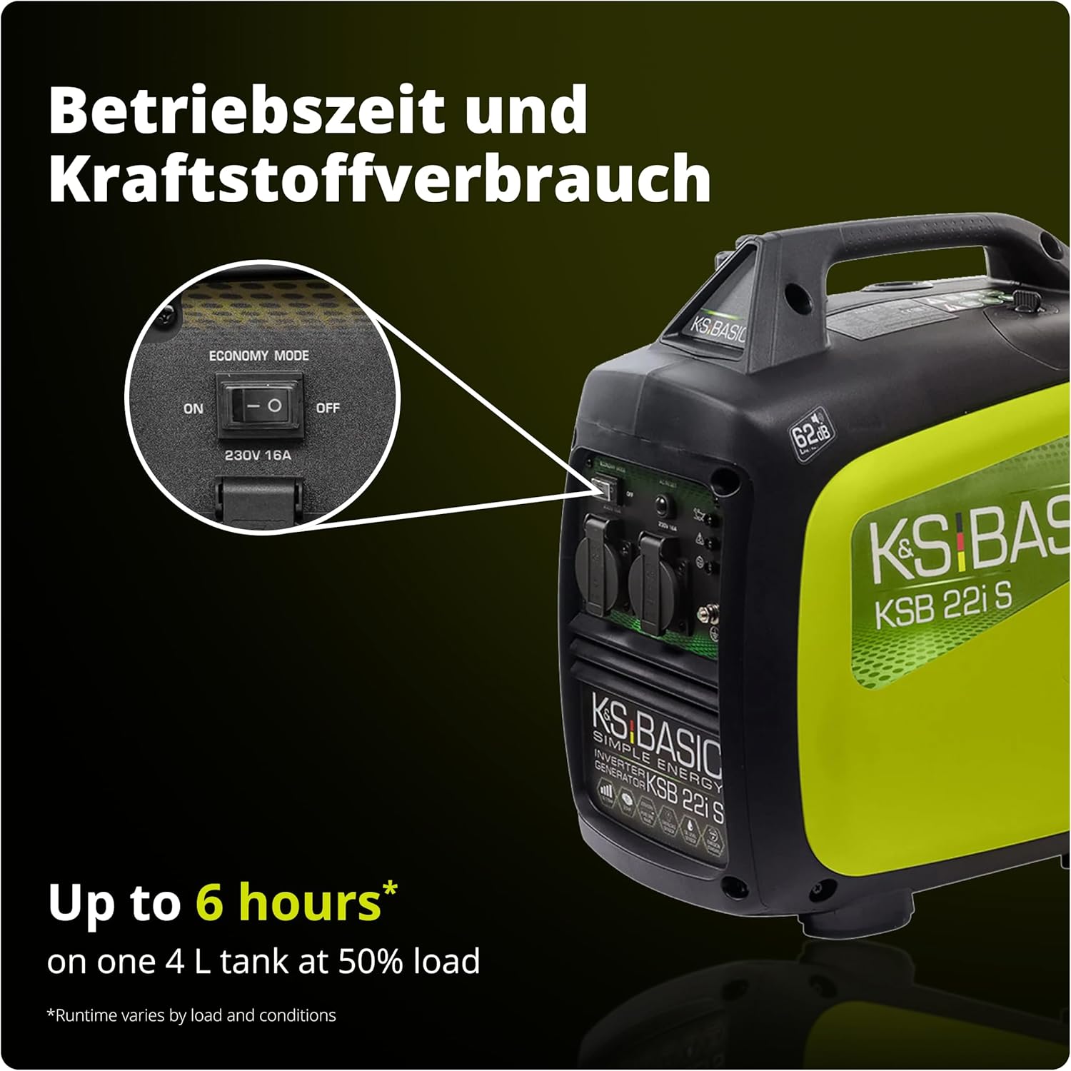 K&S BASIC KSB 22i S Inverter-Generator, Stromerzeuger 2000 W, elektronische Umwandlung, leiser leichter Benzin-Notstromgenerator, Euro-V-Motor, 2 x 16 A (230 V) Steckdosen, ECON-Modus, Schallschutzgehäuse – Bild 7