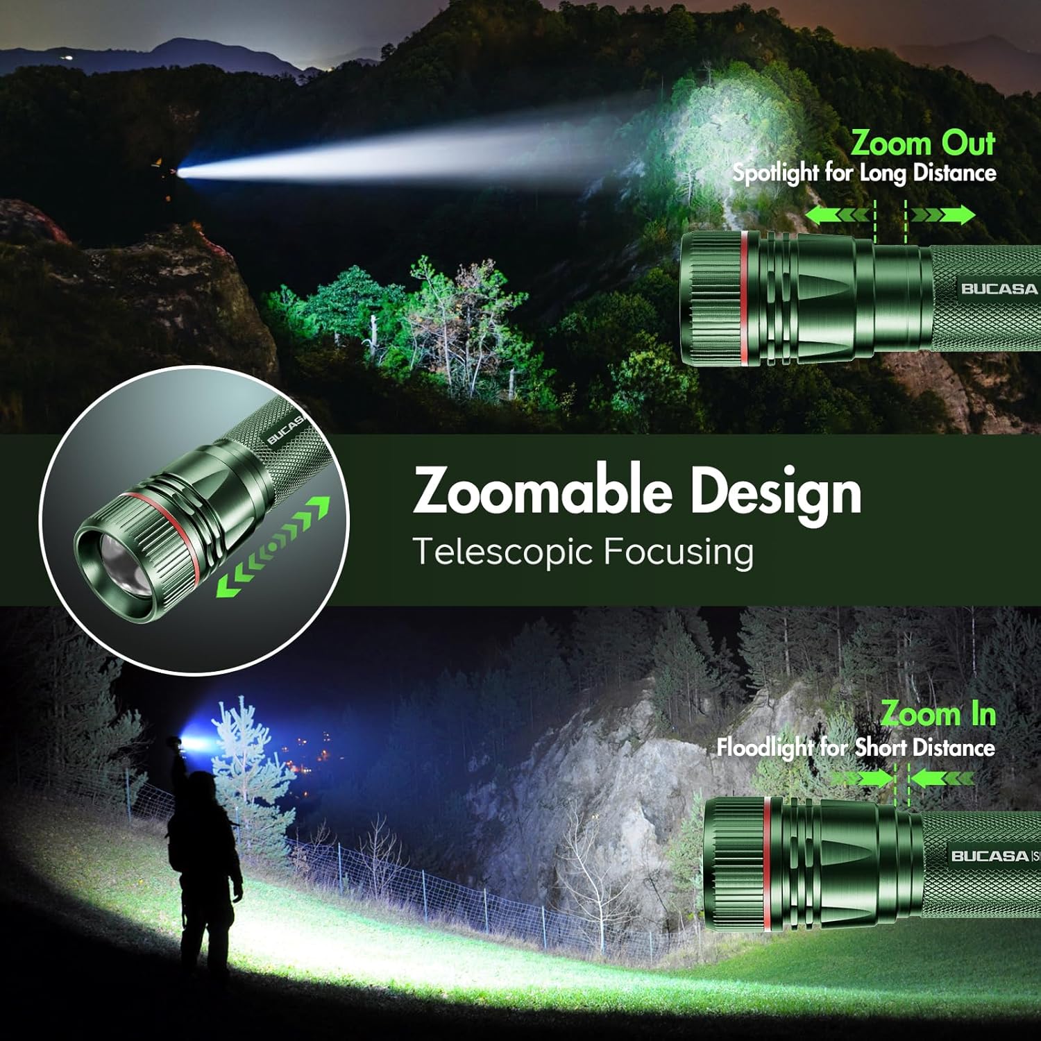 BUCASA Taschenlampe LED wiederaufladbar, 2000 Lumen, extrem helle LED-Taschenlampe mit 3 Modi, 2 Stück, zoombare Taschenlampen, Kinder, wasserdicht, lange Laufzeit, Taschenlampe für Camping, Notfälle (grün-grün) – Bild 4