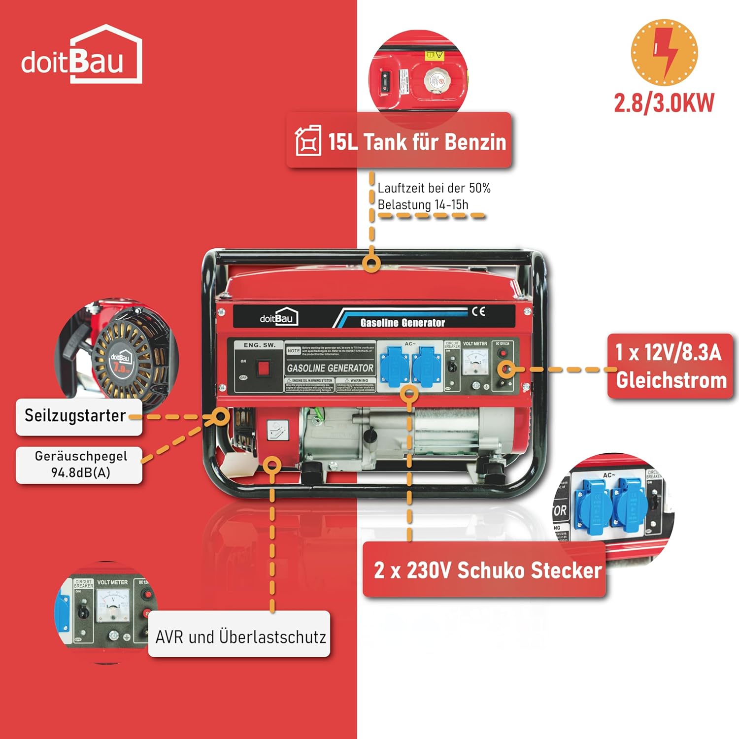 doitBau 3000 W BS3500 benzinbetriebener Stromgenerator mit 3 kW Maximalleistung, Generator und Notstromgenerator, 7 PS, 4-Takt-AVR und Überlastschutz mit Seilzugstarter – Bild 4