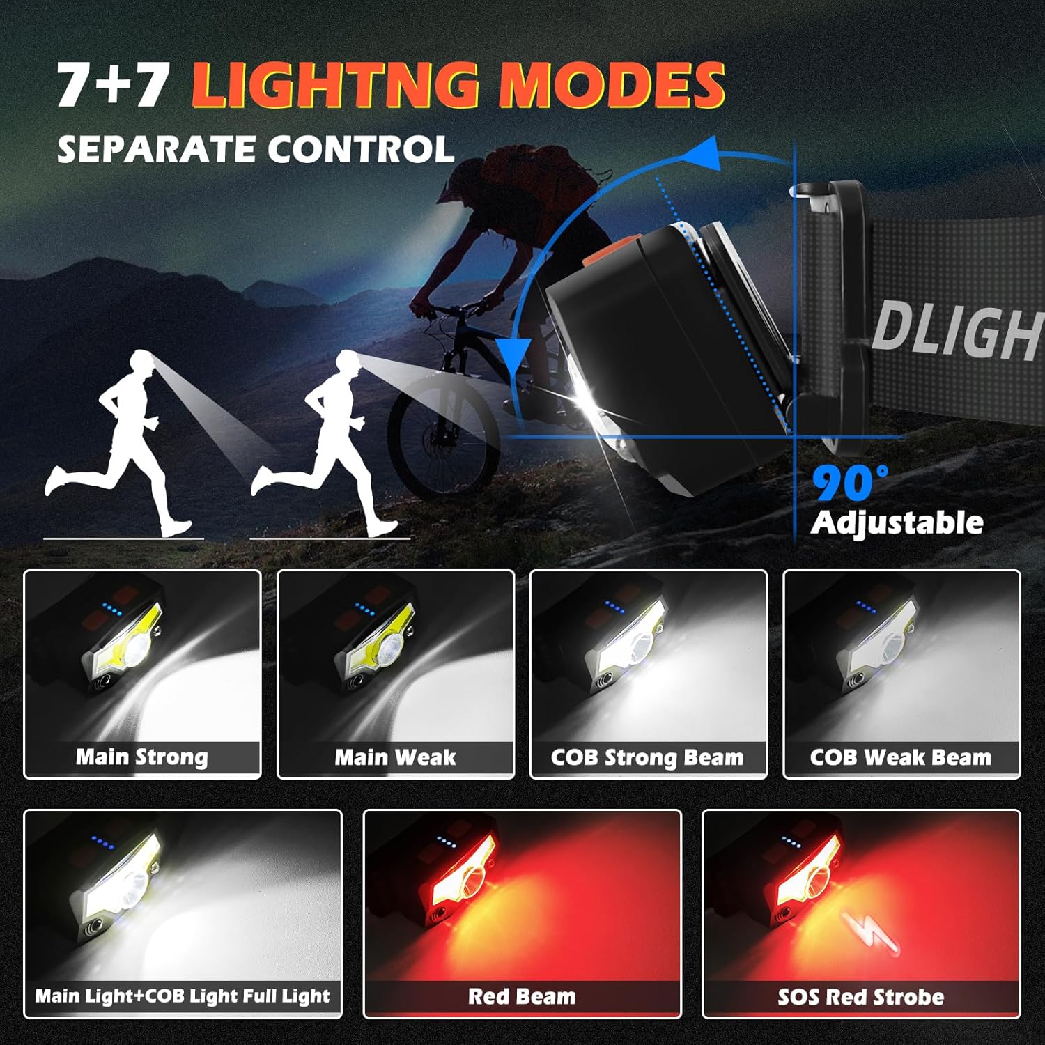 Hyted LED wiederaufladbare Stirnlampe, 2 Stück, 2000 Lumen, superhelle Sensor-LED-Stirnlampe, 14 Lichtmodi, wasserdicht, leichte Stirnlampe zum Angeln, Joggen, Camping – Bild 3