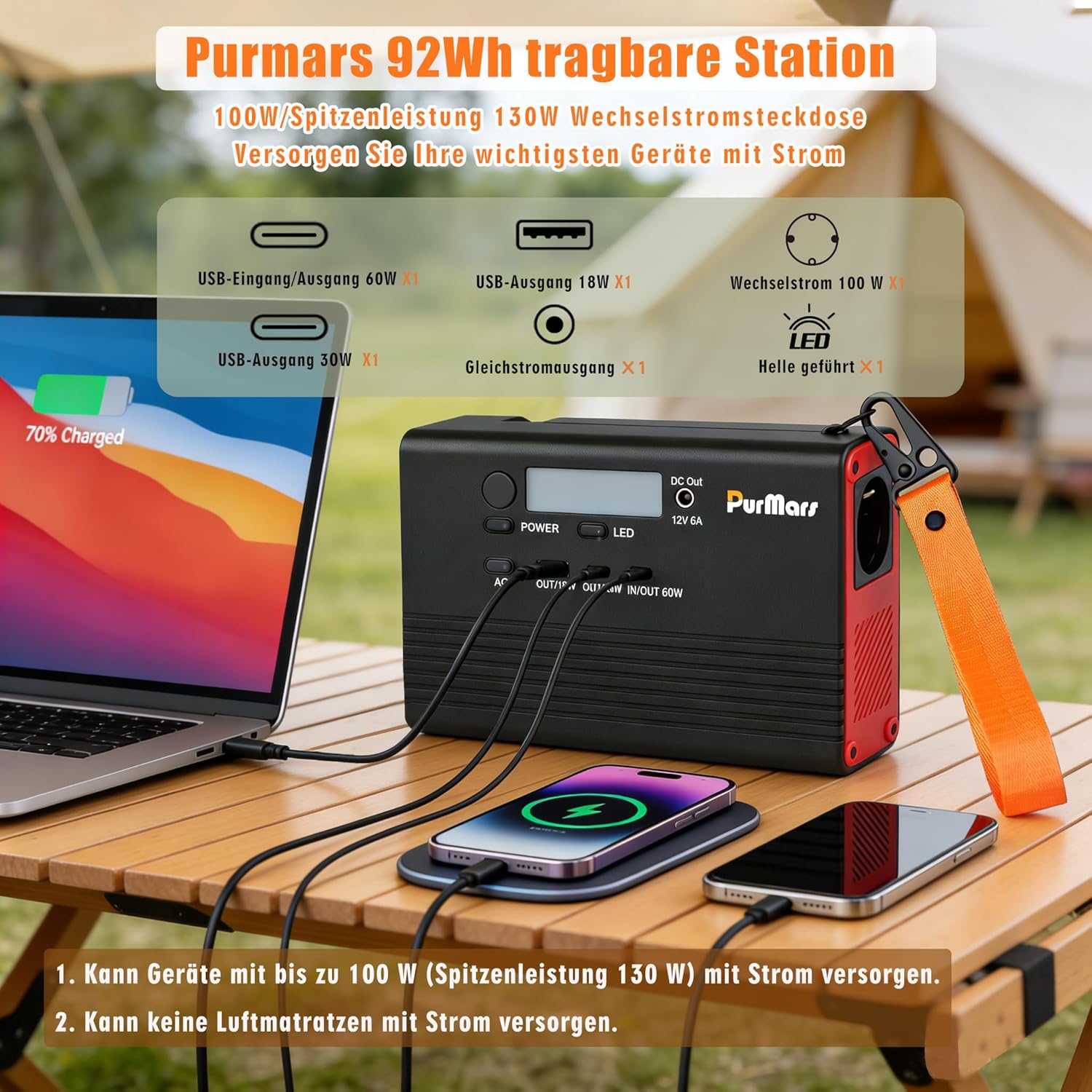 Tragbares Kraftwerk, 28800 mAh/92 Wh Powerbank mit 230 V AC-Ausgang, unterstützt 60 W PD-Schnellladung, 1,2 kg leichtes Design, geeignet für Flugzeuge, geeignet für Camping, Reisen und – Bild 2