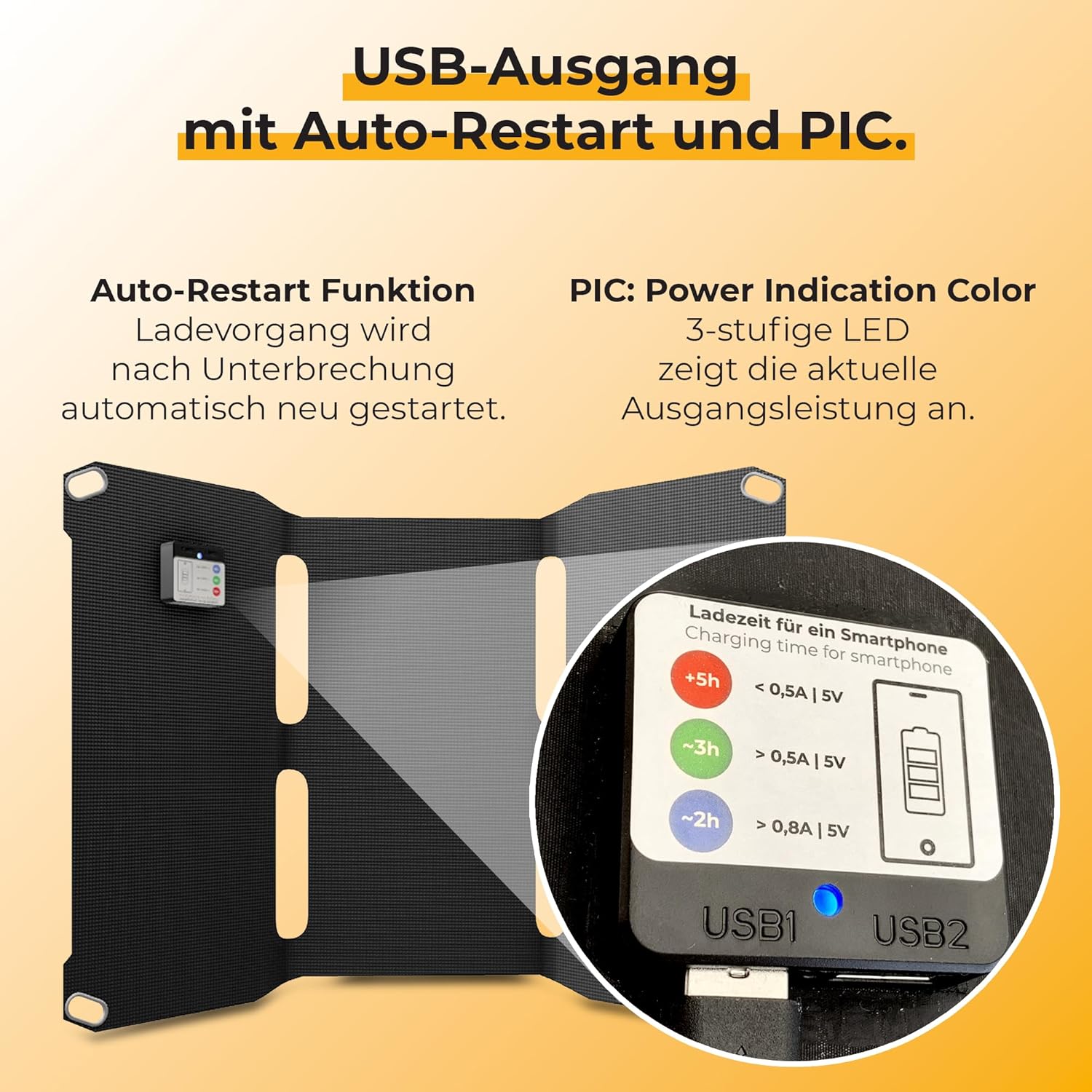 SunnyBAG SUNBOOSTER faltbares Solarmodul mit 21 Watt Leistung, umweltfreundliches Laden mit Solarenergie, wasserdicht und leicht, 2 USB-Ausgänge, 49 x 31 x 0,2 cm – Bild 8