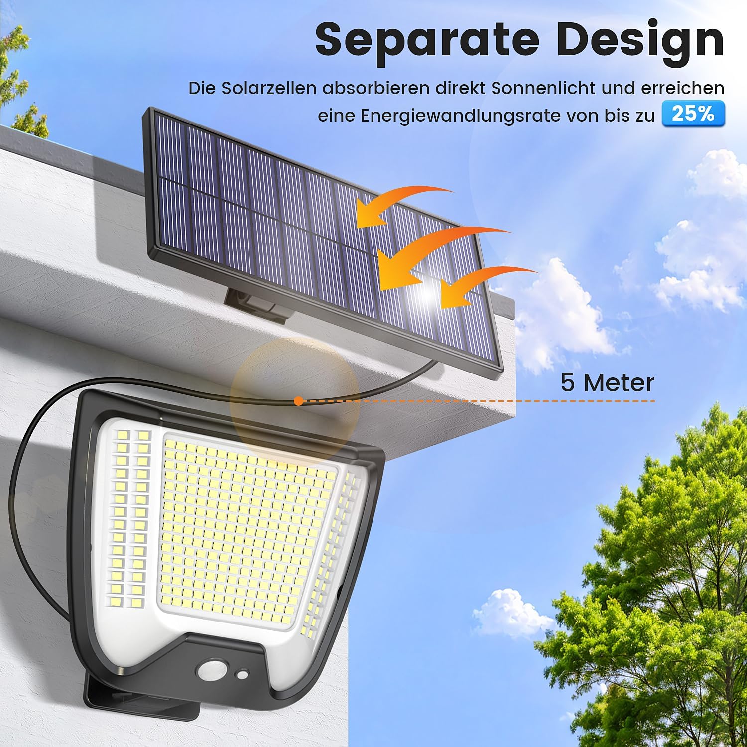 Solarleuchten für den Außenbereich mit Bewegungsmelder, LED-Solarleuchte: 288 LED-Solarstrahler, Außenleuchte, 3 Modi, Außenlampe, Außenlampe, IP65, wasserdichtes Licht, 270°, Solarlampe, Garten-Wandleuchte mit 5 m Kabel – Bild 4