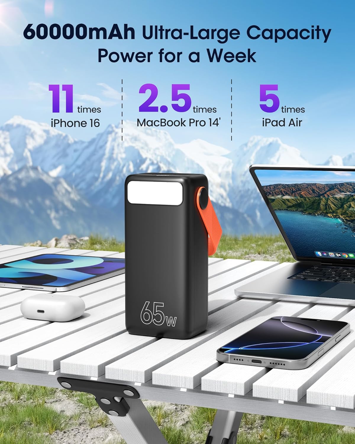 65W Powerbank 60000mAh große Kapazität, USB C Schnelllade-Powerbank, 3 Ausgänge, tragbare externe Handy-Kokosnuss für Camping, Outdoor, kompatibel mit Laptop, Smartphone, Tablet – Bild 4