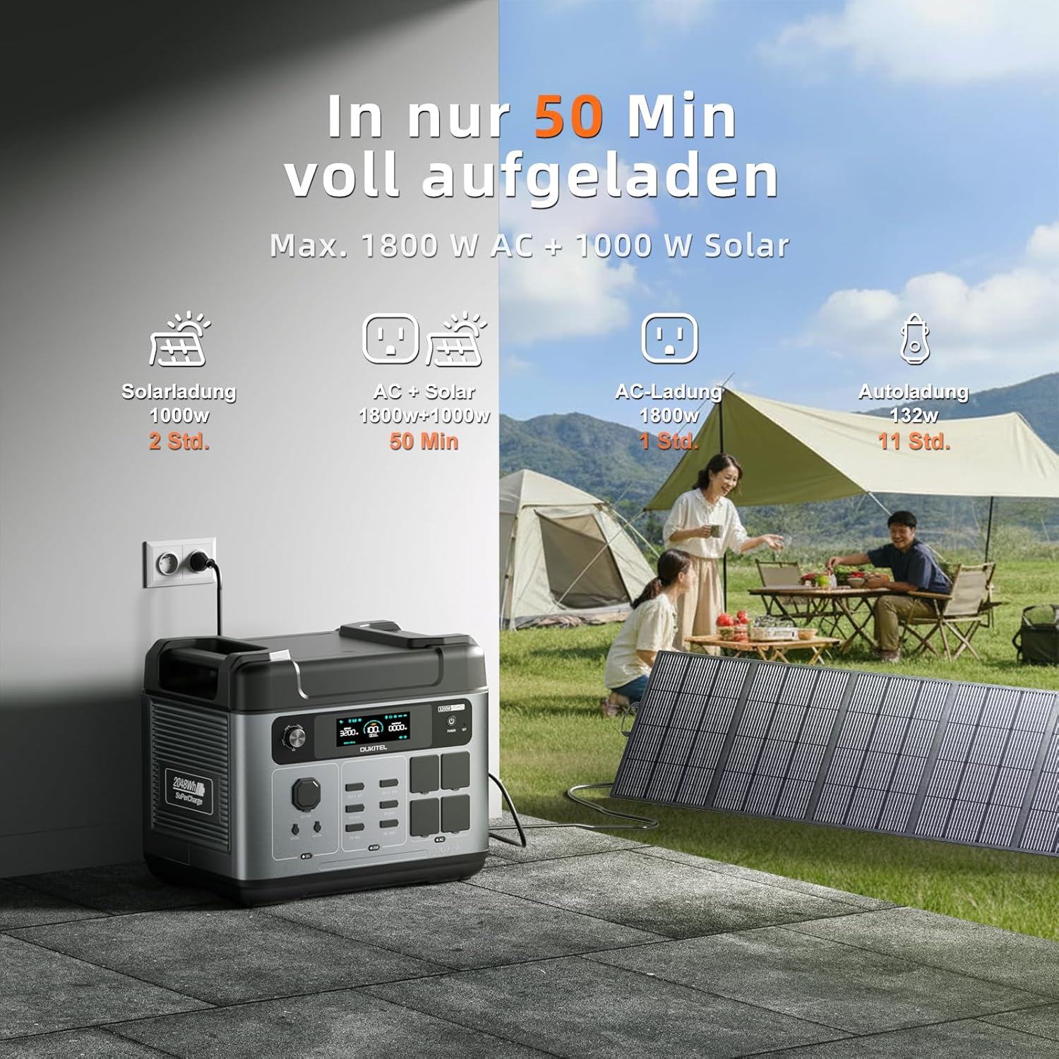 Oukitel Solargenerator 3200 W mit 200 W Solarpanel | Tragbares 2048-Wh-Kraftwerk (6400 W Spitze), LiFePO4-Akku, 1 Stunde Schnellladung, für Outdoor-Camping, Reisen, Stromausfälle – Bild 3