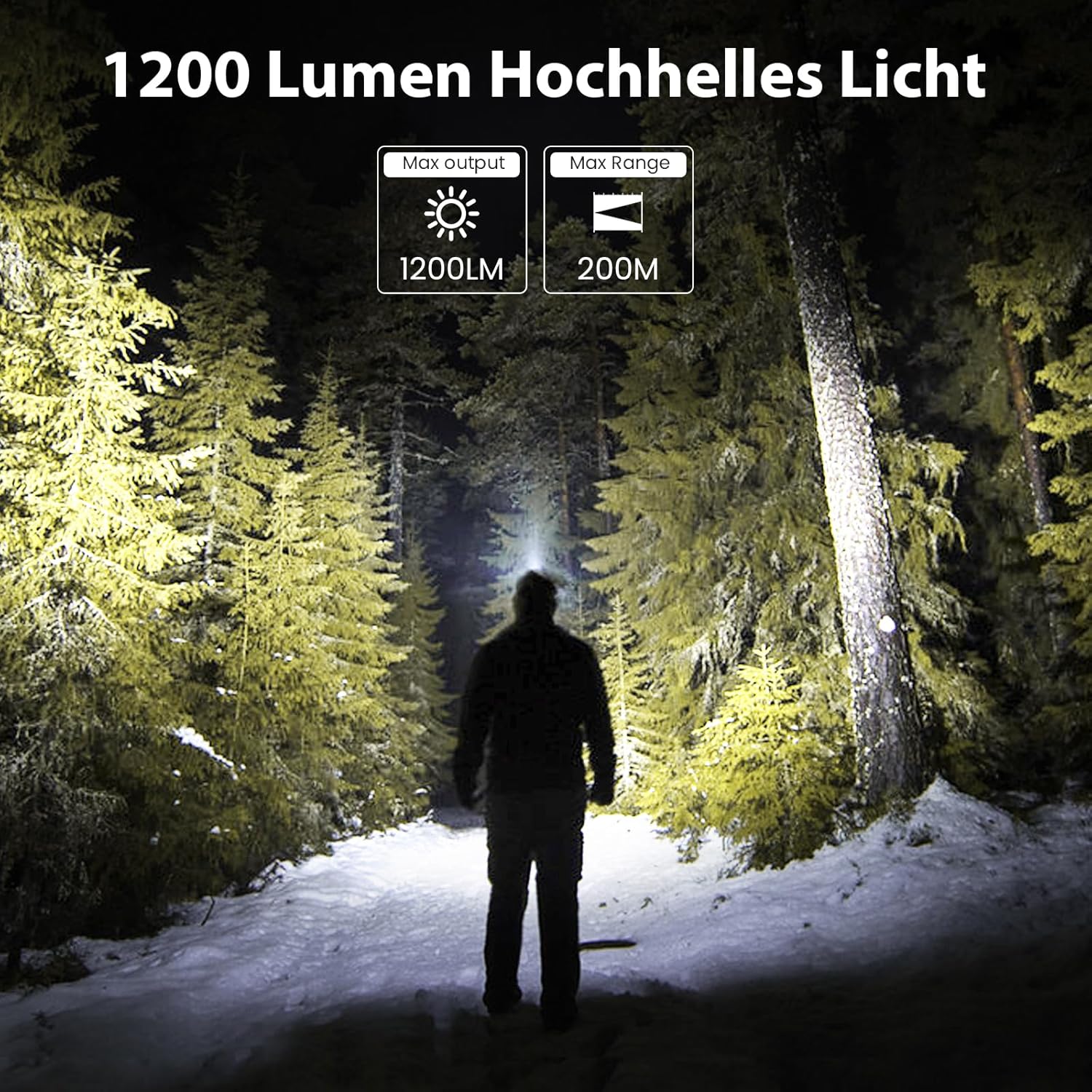 Sofirn H25S 1200LM Stirnlampe LED wiederaufladbar über USB-C, superhelle Stirnlampe mit 5 Modi, leicht und IPX6 wasserdicht für Arbeit, Wandern, Outdoor – Bild 2