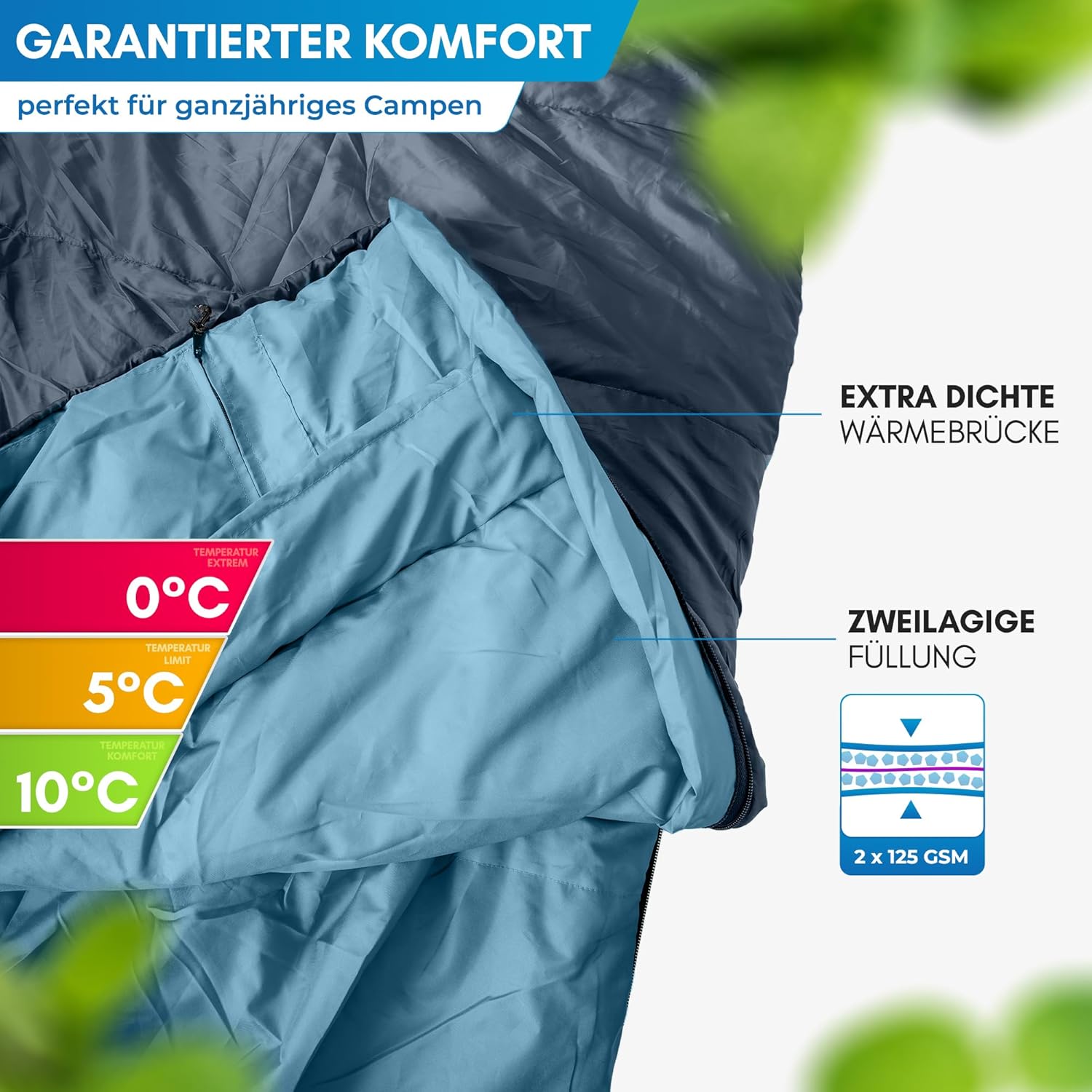 NORDMUT® Deckenschlafsack für Erwachsene mit Zwei-Wege-YKK-Reißverschluss – kleines Packmaß & ultraleicht 1600 g – 3 Jahreszeiten (250 g/m²) – Schlafsack für Camping, Outdoor & Festivals – Bild 4
