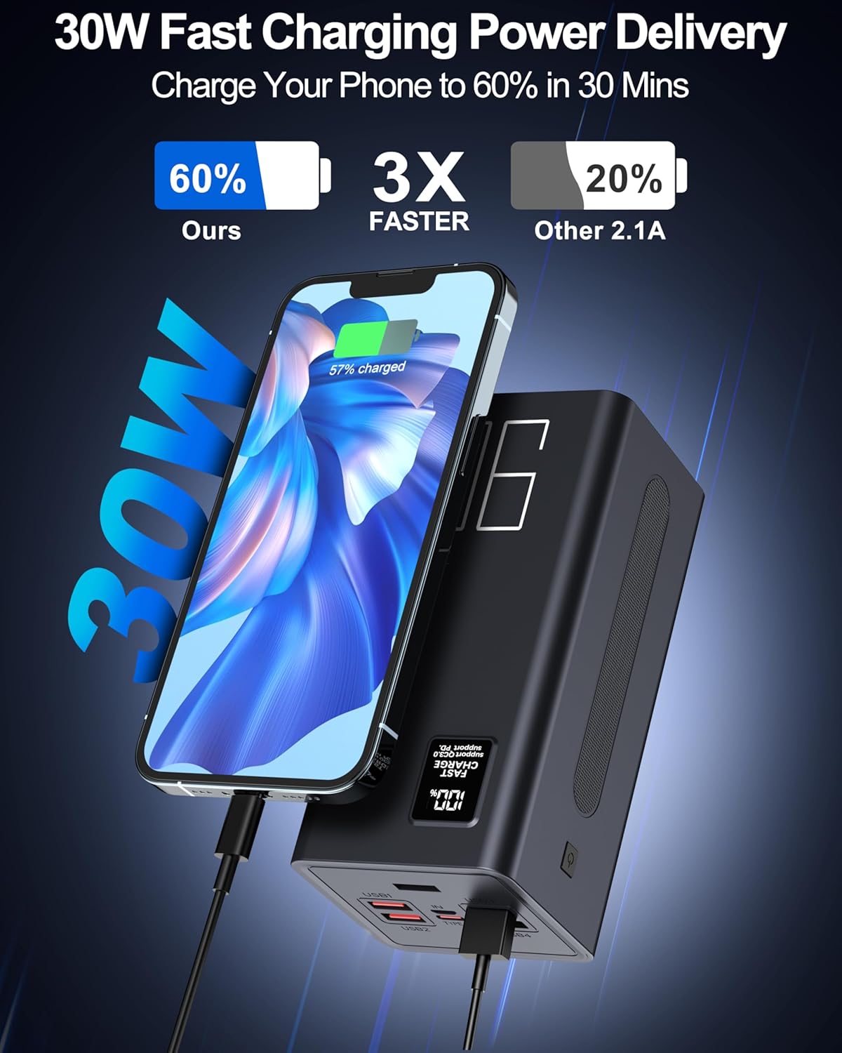 2026 große Powerbank 90.000 mAh, Powerbank 30 W PD USB-C Schnellladefunktion, externer Akku mit LED-Anzeige, 5 Ausgänge und 2 Eingänge, externer Handy-Akku kompatibel mit iPhone – Bild 3
