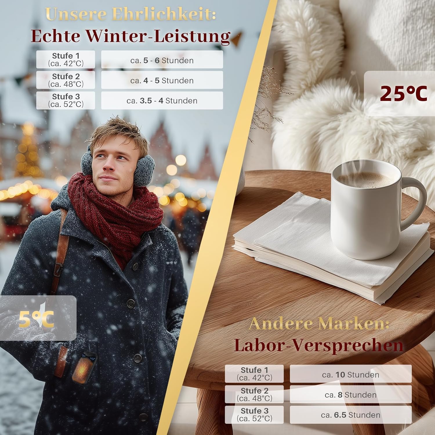 Wiederaufladbarer Handwärmer, 2er-Pack, magnetischer Taschenwärmer mit LED-Anzeige & 6000-mAh-Akku, 3 Heizstufen, elektrischer Wärmer für Outdoor & Winter, Geschenk für Männer und Frauen – Bild 3