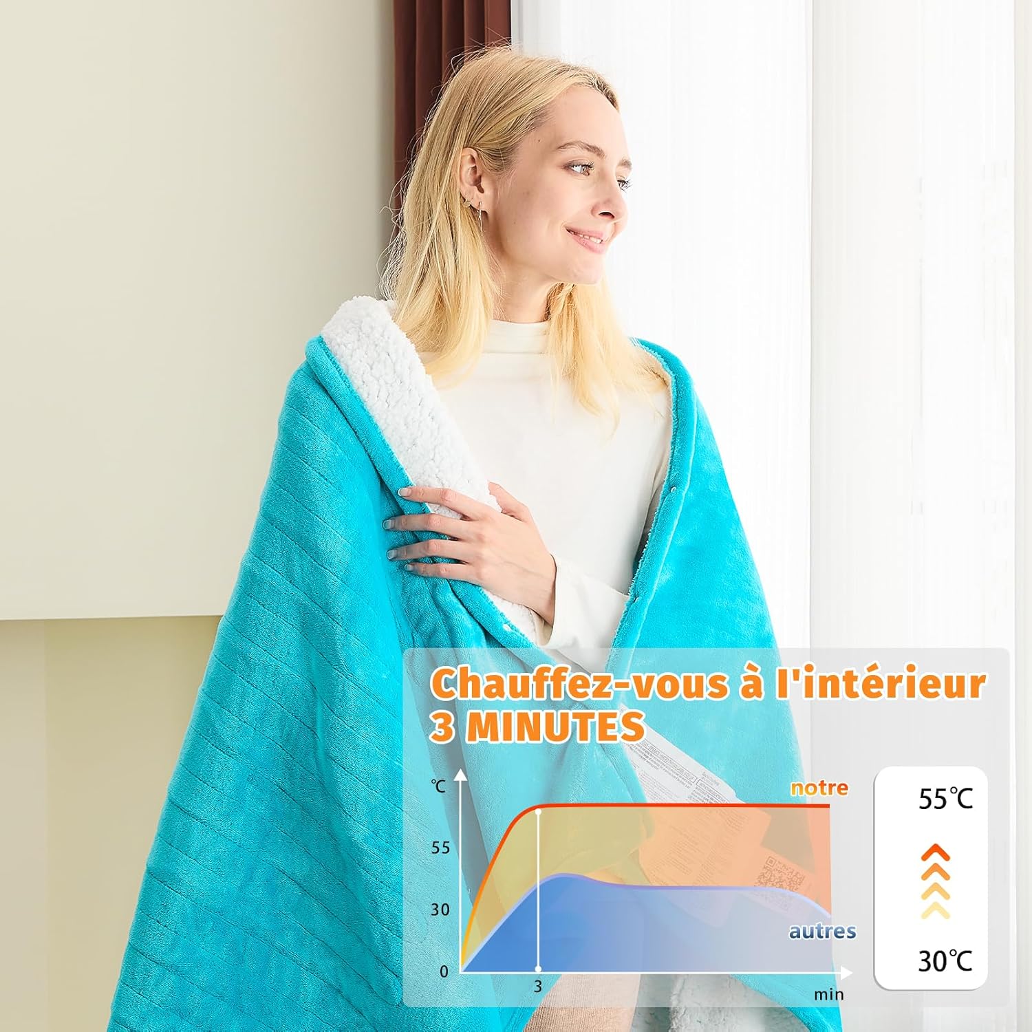 BOMOVA Heizdecke, Wärmedecke mit Abschaltautomatik, Kuscheldecke, flauschige Weihnachten, 10 Heizstufen und 5-Stunden-Timer, Geschenke für Frauen, Weihnachtsdekoration fürs Bett, Couchdecke, 130 x 180 cm, Seeblau – Bild 3