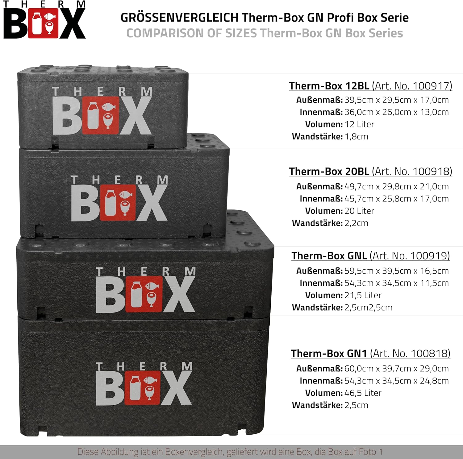 THERM BOX Profibox GN 1/1, Innenmaße: 54 x 34,5 x 24 cm, Wandstärke: 25 mm, 46 Liter Styroporboxen, Isolierbox, Thermobox, Wärmebox, große XL-Kühlbox, Thermobehälter – Bild 3