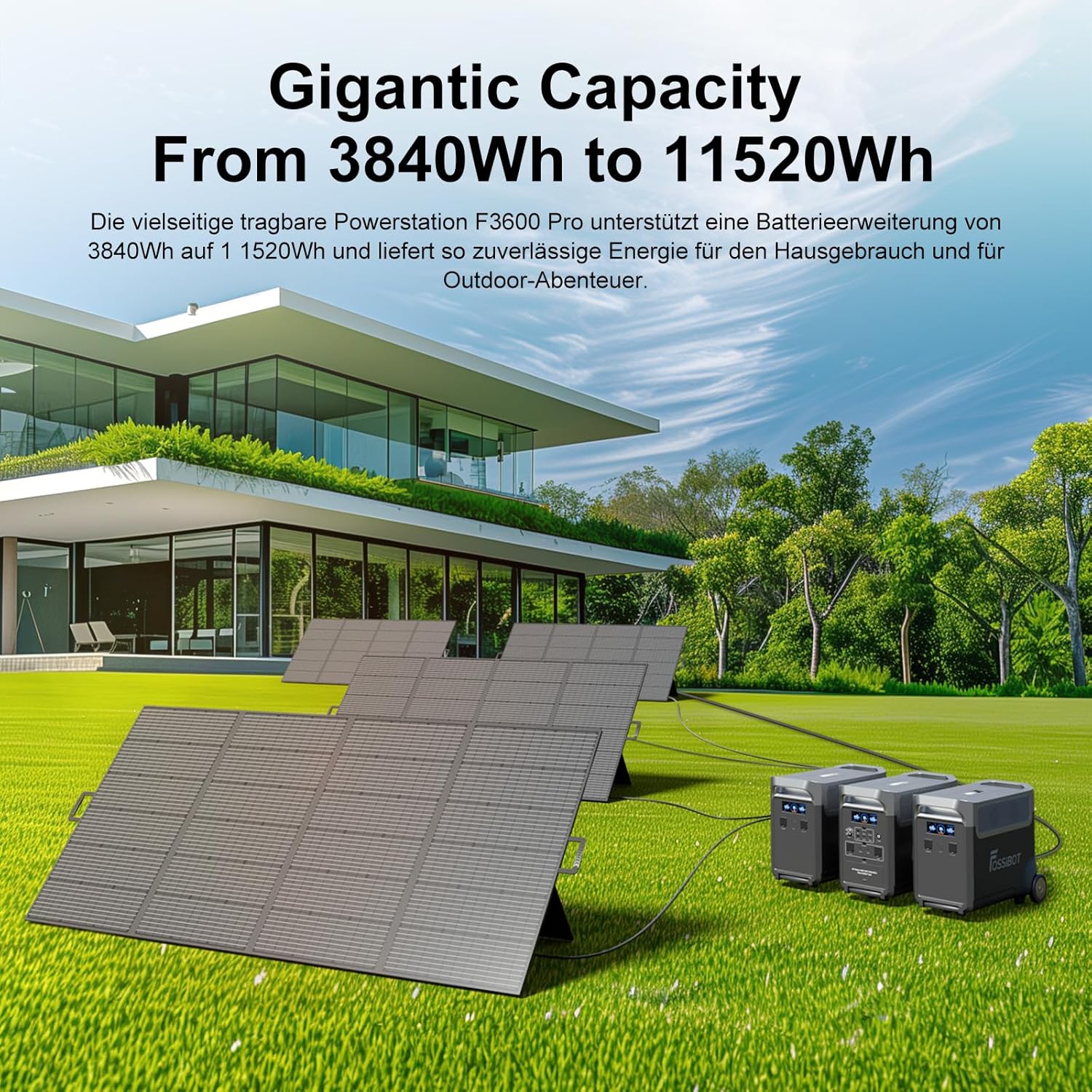 FOSSiBOT F3600 Solargenerator, 3840 Wh LiFePO4 Tragbares Kraftwerk mit USV, 3 x 230 V AC Ausgang 3600 W (7200 W Spitze), Sturmgenerator 2200 W, schnelle Stromspeicherung, Aufladen, Reisen, Outdoor-Camping, Schwarz – Bild 3