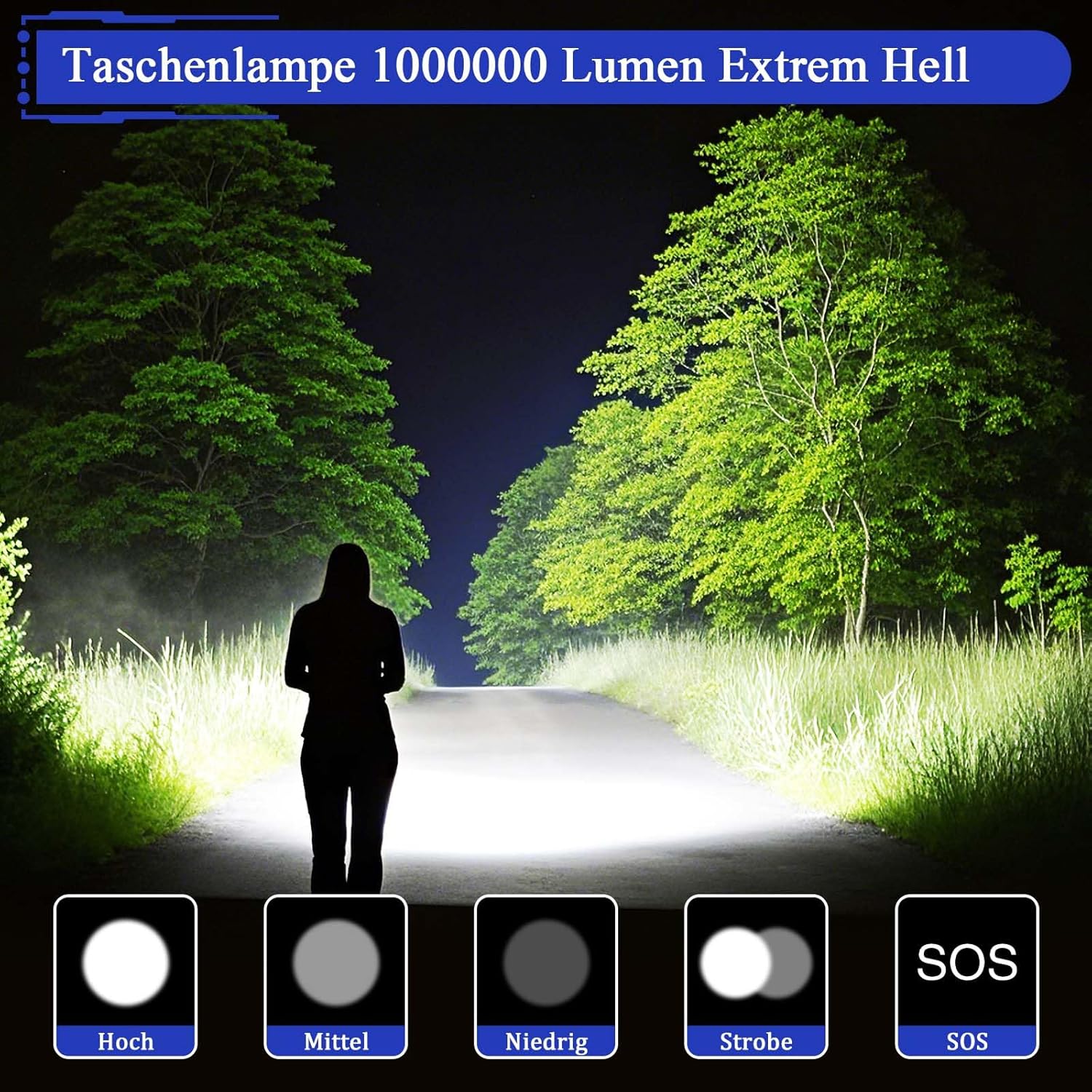 Jayxinli Taschenlampe LED wiederaufladbar 1000000 Lumen extrem hell | 5000 mAh LCD-Akkuanzeige, 5 Beleuchtungsmodi, zoombar, IP67 wasserdicht für Camping und Outdoor – Bild 2