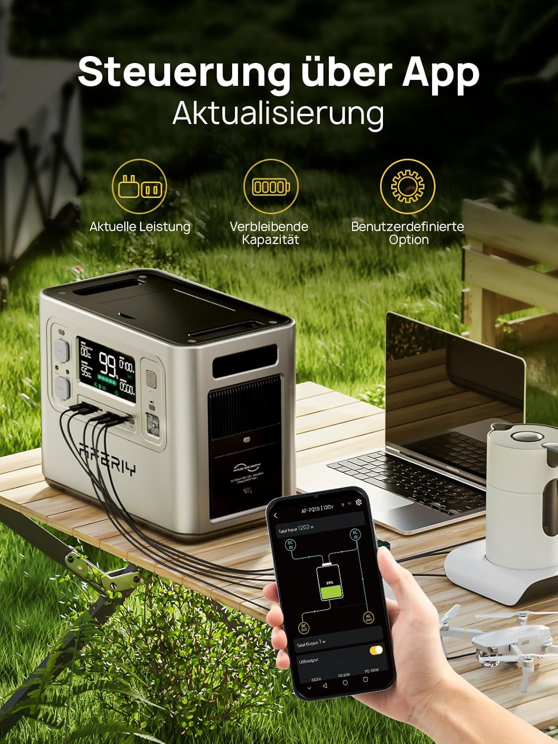 AFERIY 2400 W tragbares Kraftwerk, 2048 Wh LiFePO4-Akku, 1,5 Stunden Schnellladung, 13 Anschlüsse, Sinuswellen, 230 V, USV-App, mobile Stromversorgung für Outdoor-Camping – Bild 4