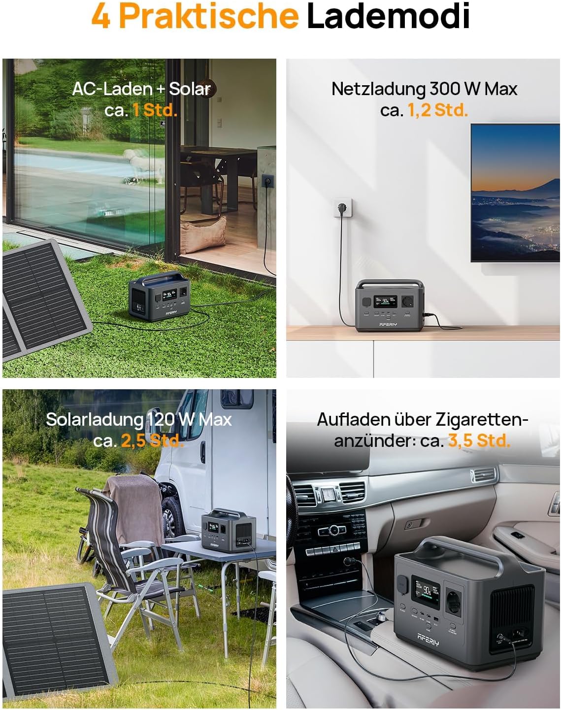 AFERIY AF-P040 400 W tragbares Kraftwerk, 256 Wh LiFePO4-Akku, 1,2 Stunden Schnellladung, zahlreiche Anschlüsse, USV, Solargenerator für Camping, Notfälle – Bild 7