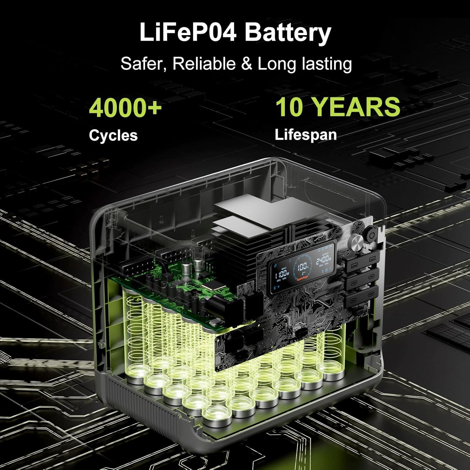 FOSSiBOT F2400 Solargenerator, 2048 W LiFePO4-Batterie-Backup mit 24000 W AC-Ausgängen (4800 W Spitze), tragbares Kraftwerk für Outdoor-Camping, Wohnmobilreisen, Heimgebrauch (F2400-LVO) – Bild 4