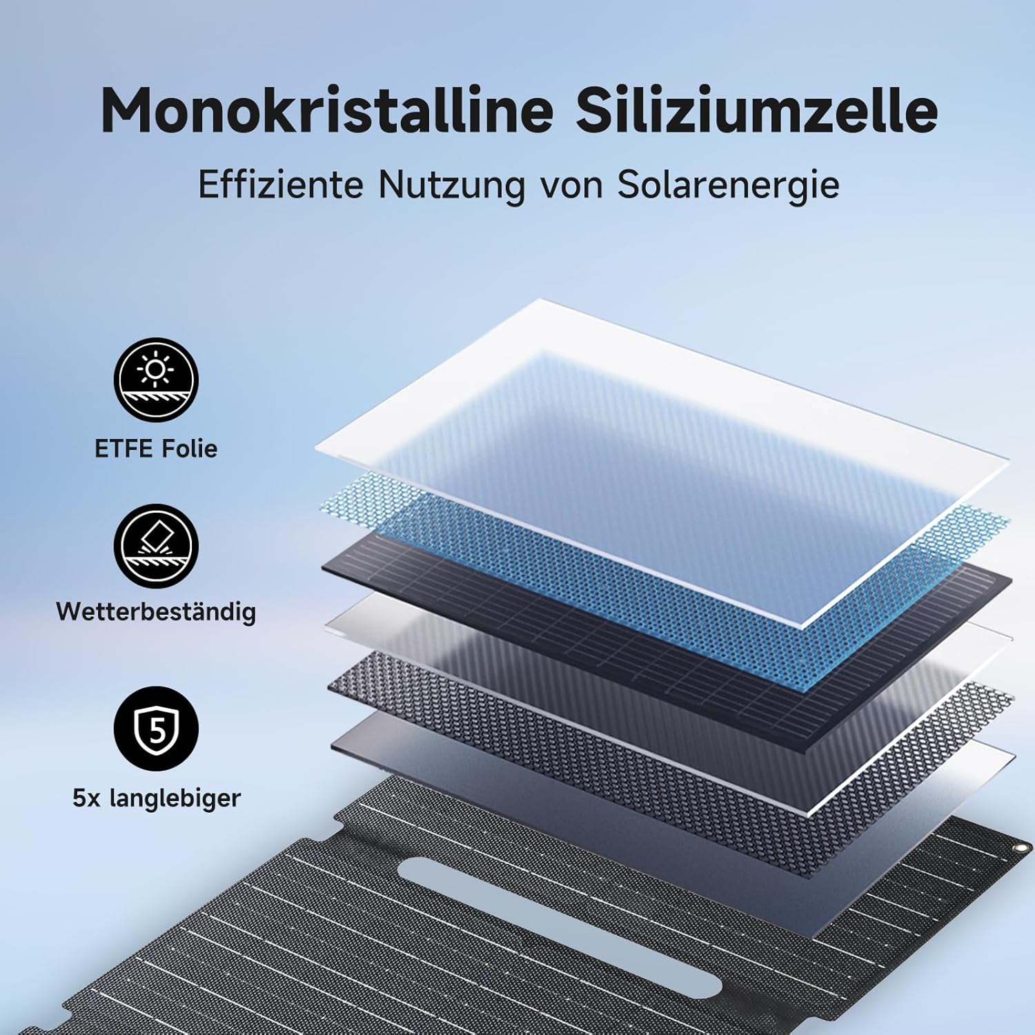 ALLPOWERS SE60 60W Solarpanel faltbar mit 3 Anschlüssen (USB-C+USB-A+DC), IP68 wasserdichtes tragbares Solarladegerät, Handy-Solarpanel Outdoor für Smartphone Mobile Power Bank Camping Wandern Outdoor – Bild 3