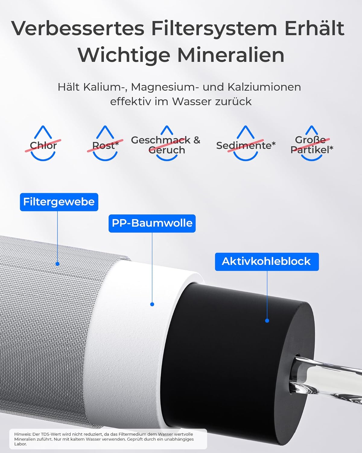 Waterdrop WD-FC-06 Wasserfilter-Wasserhahn aus Edelstahl, Carbon-Block-Wasserfiltersystem, Leitungswasserfilter, entfernt Chlor, Schwermetalle und schlechten Geschmack (1 Filter im Lieferumfang enthalten) – Bild 7