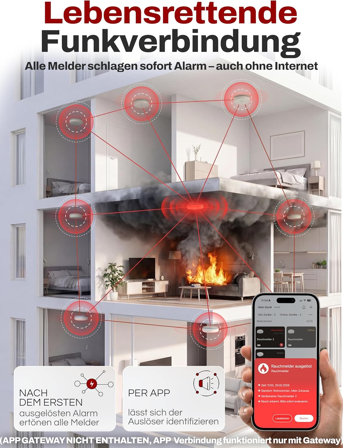 Rauchmelder 10 Jahre Batterie, Mini-Feuermelder, kabellos, vernetzter Rauchmelder, Feuermelder, ohne Bohren, ohne LED-Blinken, 1 Stück ohne Hub (Smart App funktioniert nur mit Hub) – Bild 2