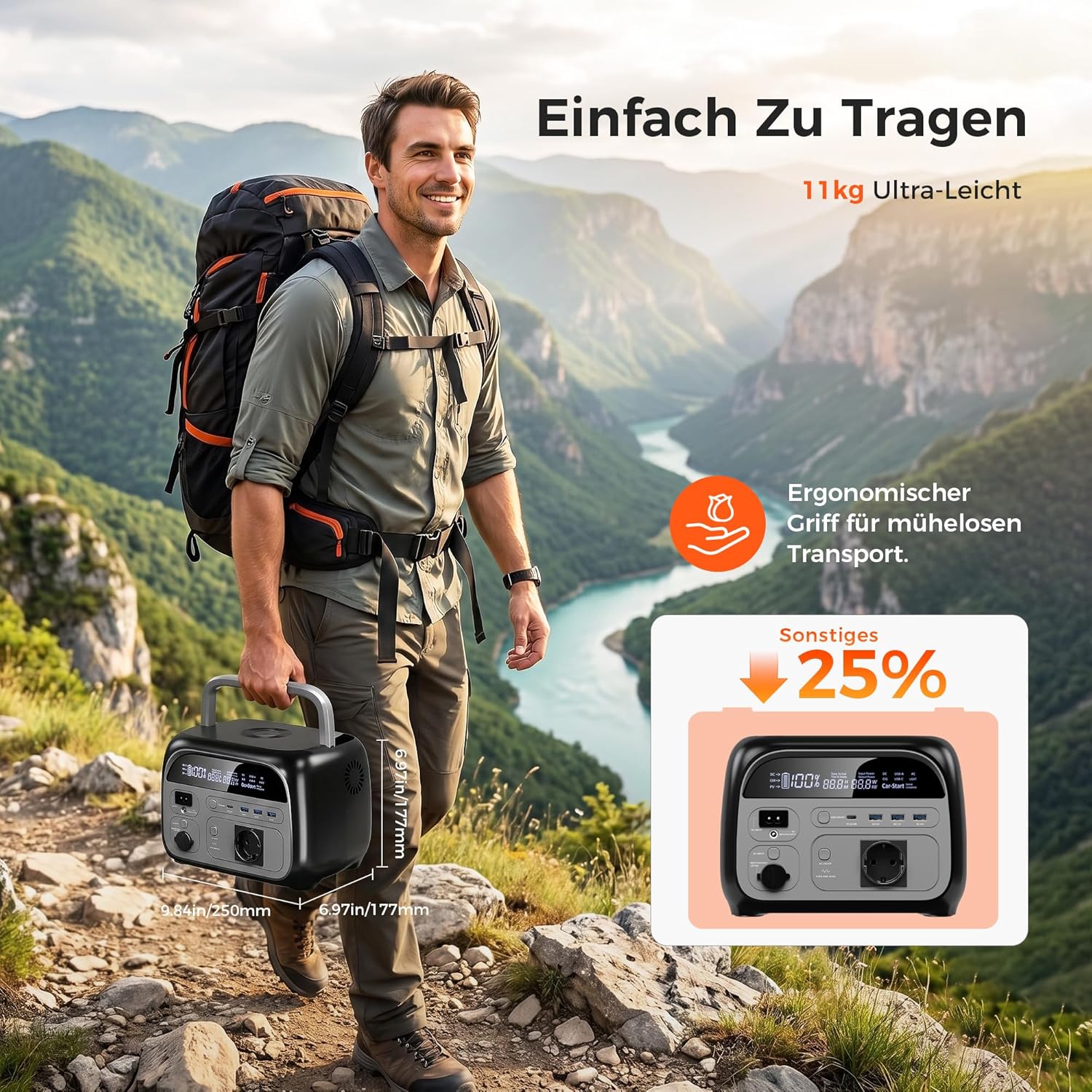 AP400 Power Station 345Wh LiFePO4 Akku, 500W Peak Solargenerator mit 100W Solarpanel, 140W Schnellladung, mobiles Solarset für Camping, Reisen, Outdoor, Notfälle und als Notfall – Bild 4