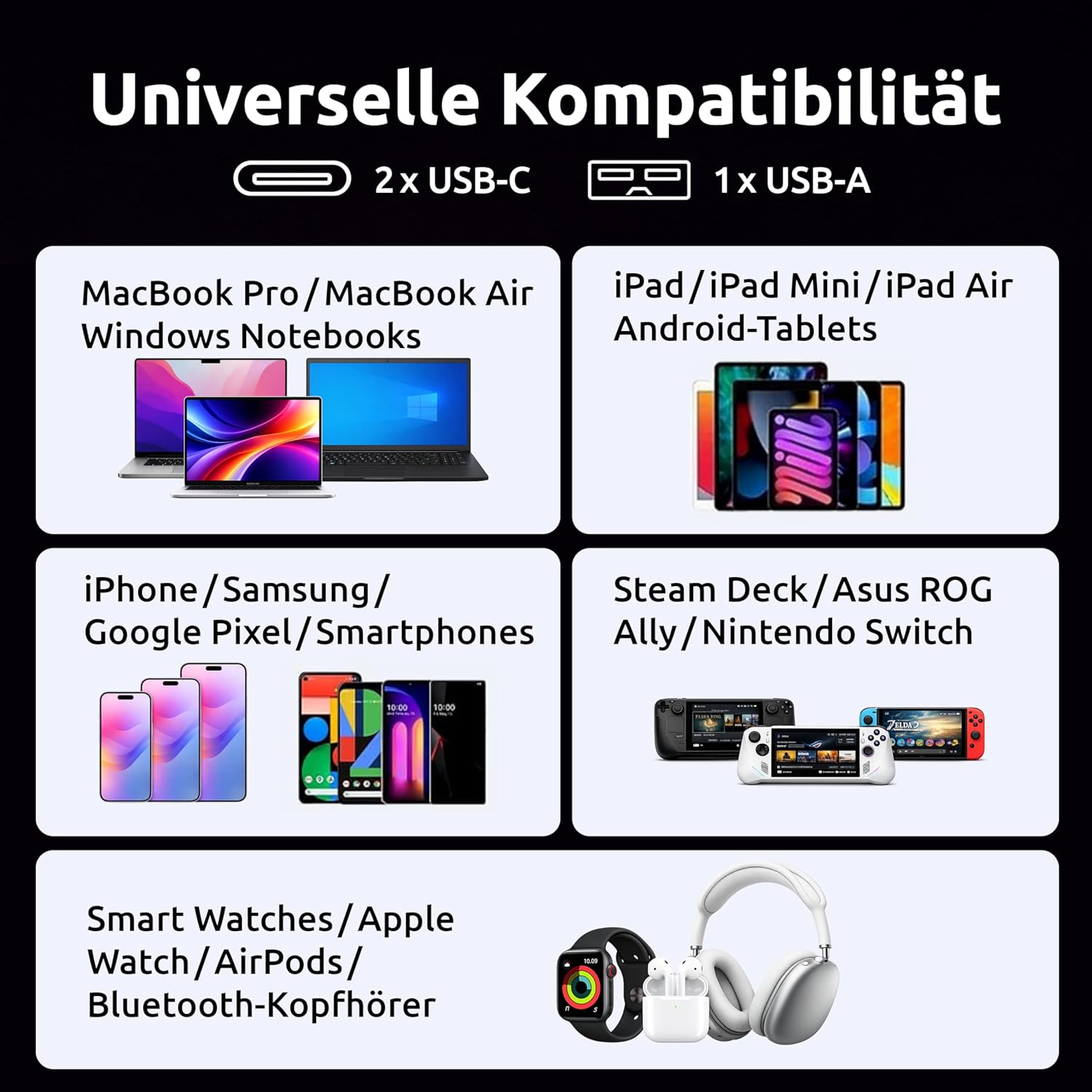 Intenso Powerbank HE25000 140 W Stromversorgung, 25000 mAh externer Akku, Schnellladung für MacBook, iPhone, Samsung Galaxy, iPad – USB-C-Kabel und Tragetasche im Lieferumfang enthalten – Bild 5