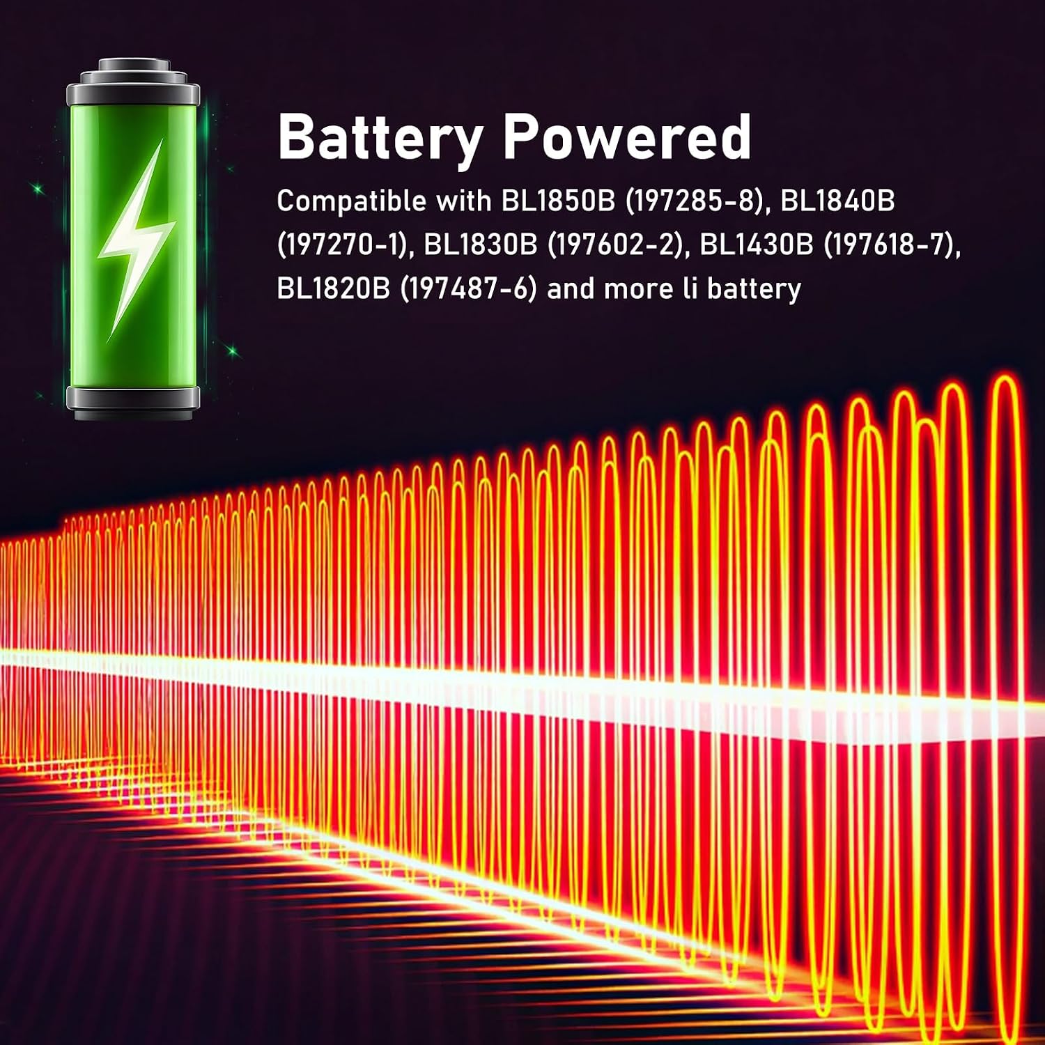 Cuifati Batteriebetriebene Raumheizung, tragbarer 200-W-Auto-Heizventilator, konstante Temperatur, elektrische Heizung für das Auto, Innenbereich mit zwei USB-Anschlüssen und 2 – Bild 3