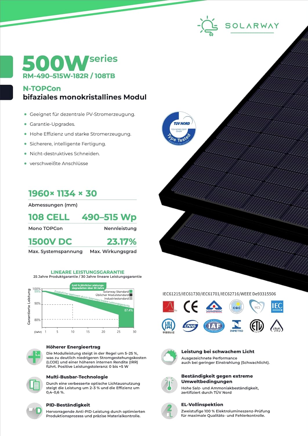 Solarway 500 W Solarpanel, vollschwarzes bifaziales Glas/Glas-PV-Panel mit positiver Leistungstoleranz von 0–5 Watt, N-Typ, geeignet für Balkonkraftwerke – Bild 7