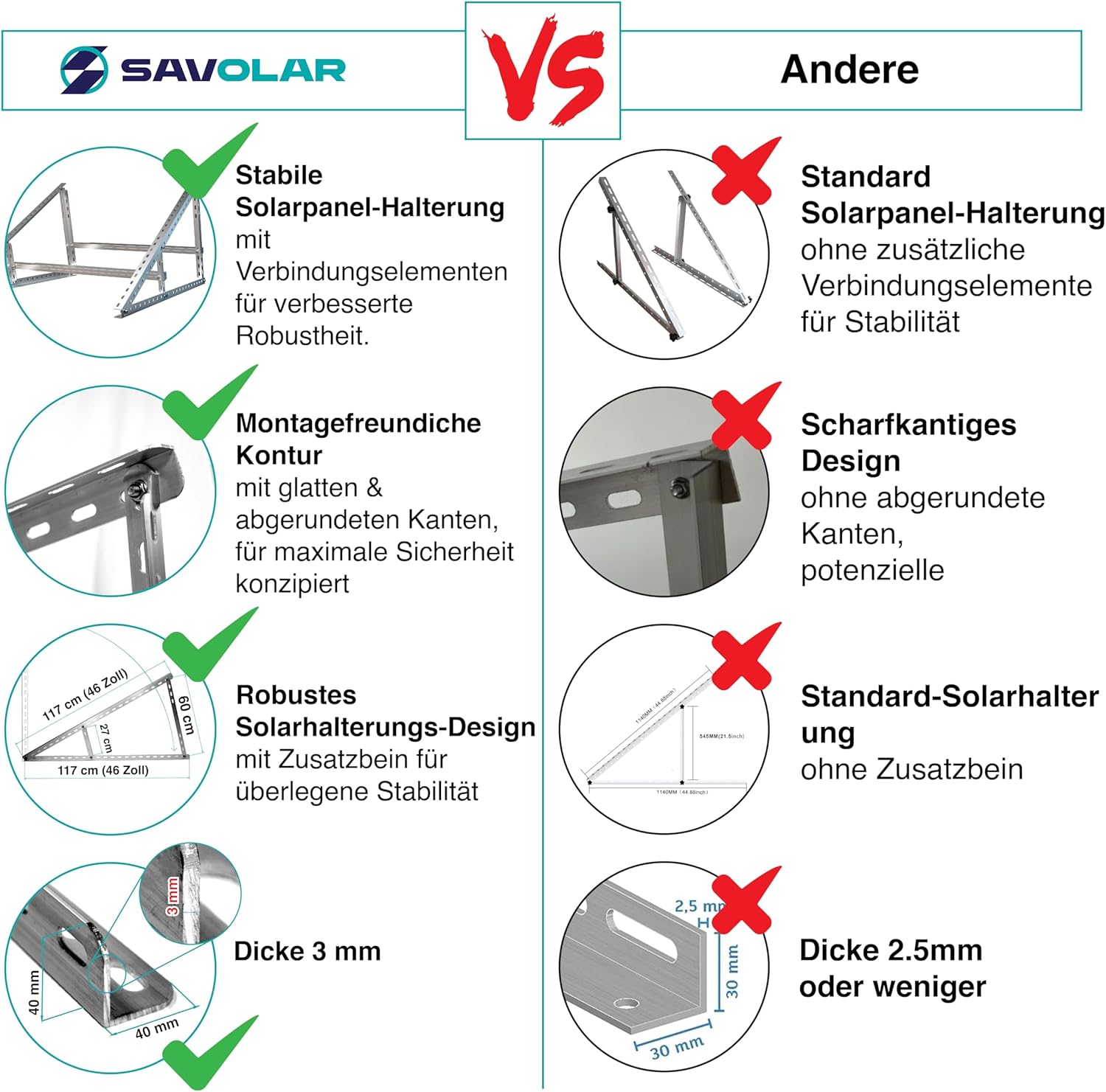 Solarpanel-Halterung, 2 Stück, Aluminium & Edelstahl, Wandmontage, für Balkonkraftwerk bis 117 cm, Winkel verstellbar 0–90°, kompatibel mit Solarmodulen 100 W–600 W Breite – Bild 7