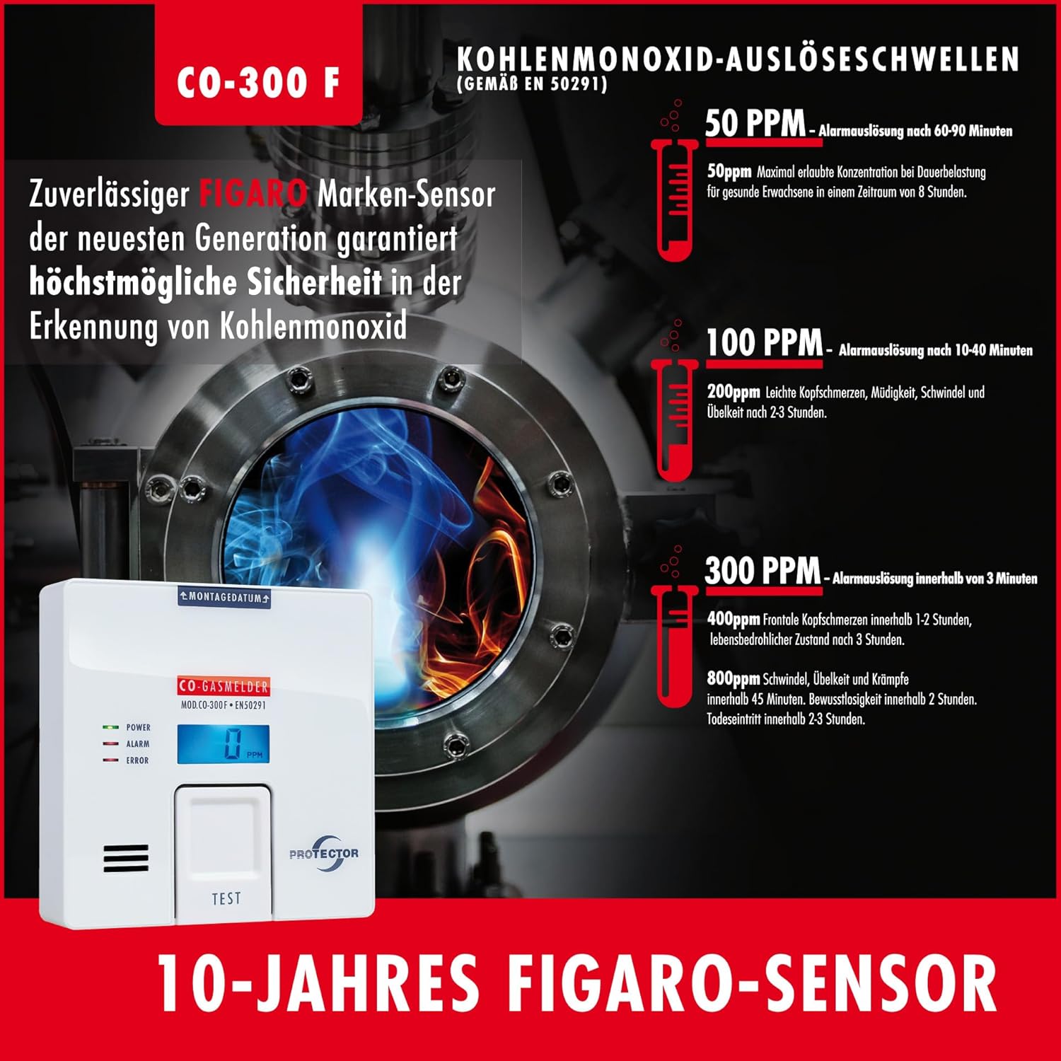 Protector CO-300F batteriebetriebener CO-Gasdetektor | Präziser, langlebiger CO-Detektor mit Figaro-Sensor und beleuchtetem Display | Erkennt Kohlenmonoxid für maximale Sicherheit | Wohnwagen und Wohnmobil – Bild 5