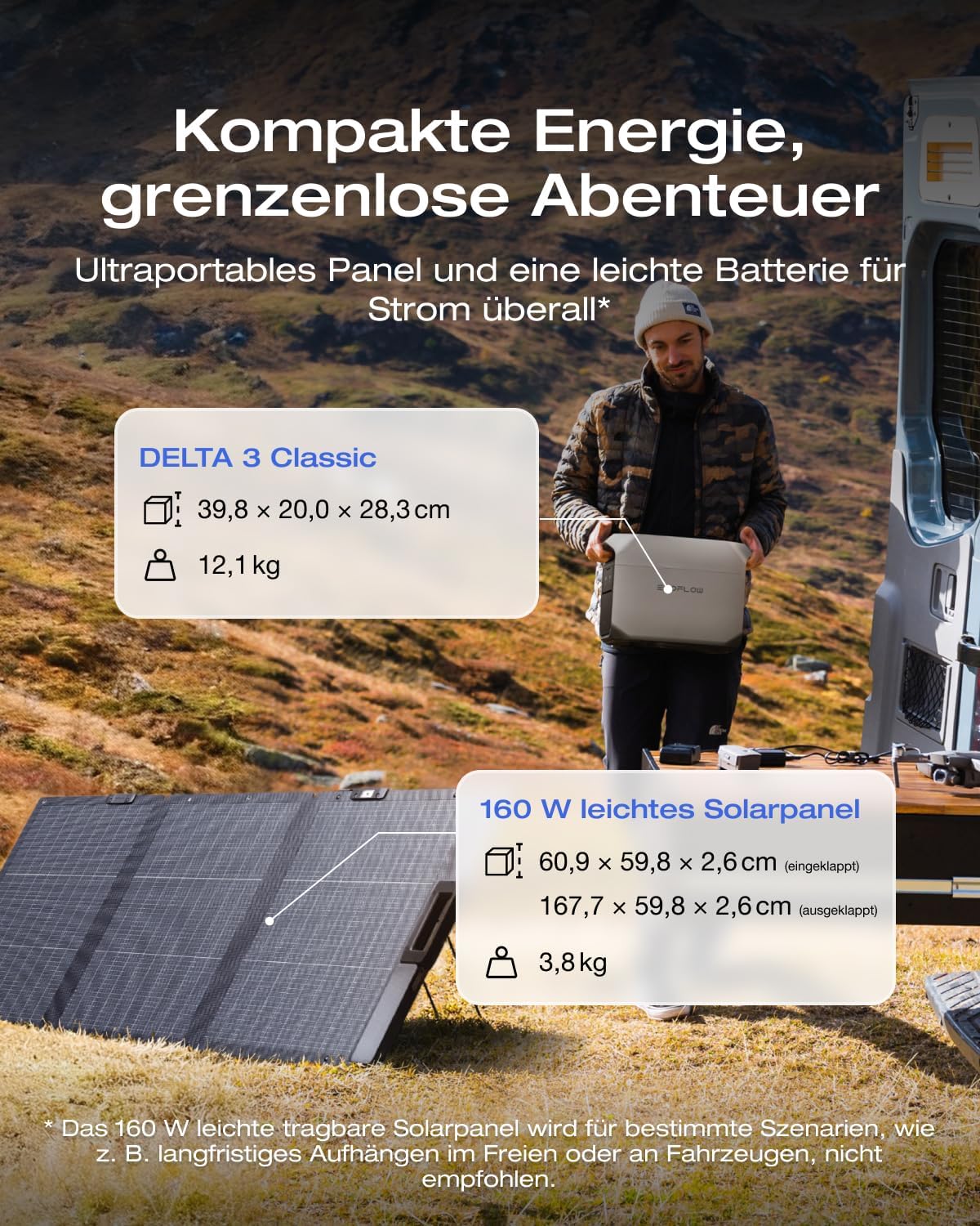 Tragbare Elektrostation ECOFLOW DELTA 3 Classic mit 160-W-Solarpanel, 1024-Wh-LiFePO4-Akku, 1800-W-AC-Ausgang (3600-W-Spitze), Schnellladung, Solargenerator für Camping, Wohnmobil – Bild 3