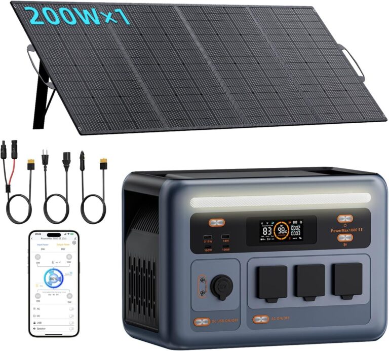 Tragbares Kraftwerk mit 200 W Solarpanel, 1024 Wh 1800 W Solargenerator, 1 Stunde Schnellladung, LiFePO4-Akku-Kraftwerk für Zuhause, Camping, Wohnmobil, Notfälle