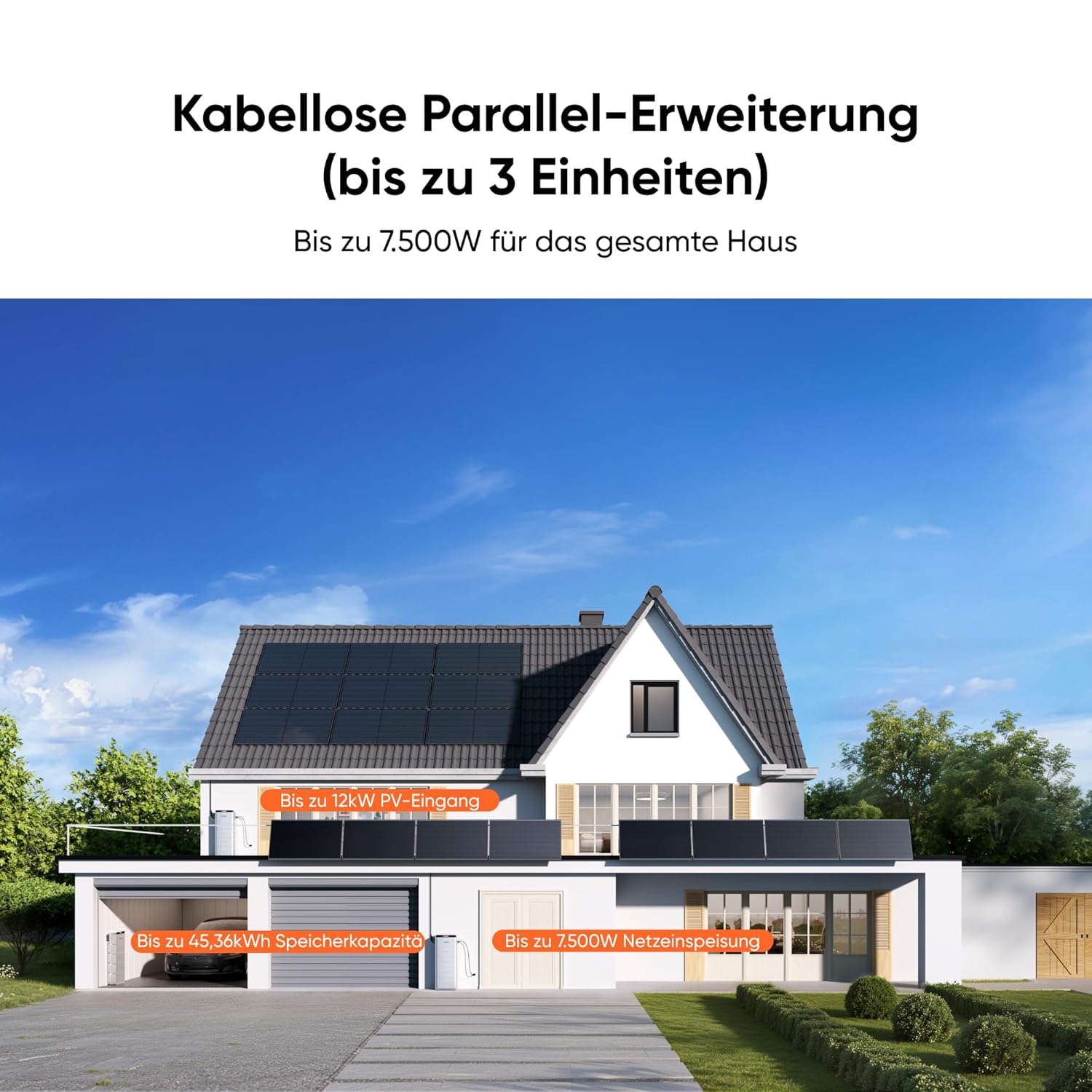 Jackery SolarVault 3 Pro Max Balkonkraftwerk mit Speicher, 2500 W, 4 MPPT, 4000 W PV-Eingang, 2500 W Notstromversorgung, erweiterbar auf bis zu 15 kWh – Bild 7