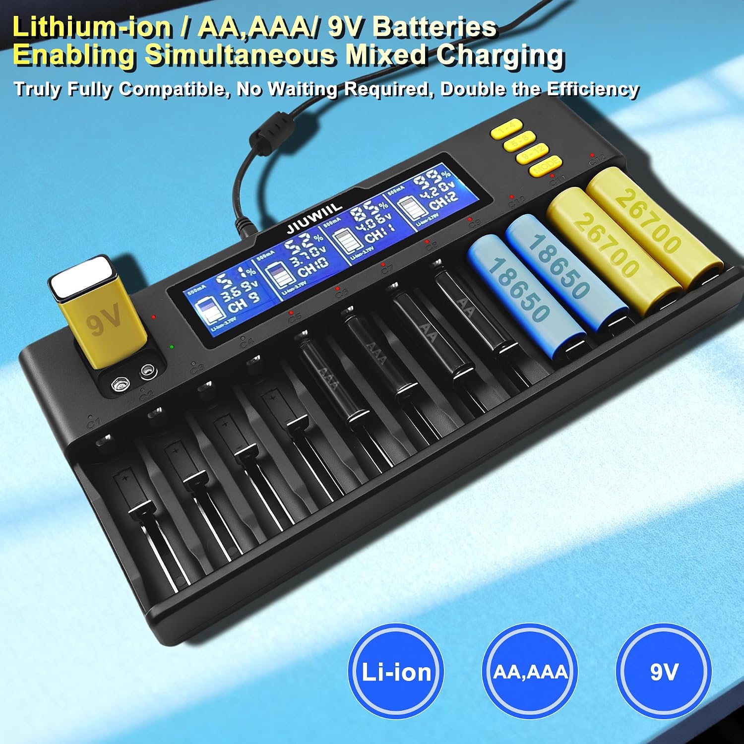18650 Akkuladegerät, JIUWIIL 12+2 Bay Schnellladegerät Universal-Akkuladegerät mit LCD-Display für wiederaufladbare Akkus Li-Ion LiFePO4 26650 17500 16340 18650 14500 10440 & 9V – Bild 4