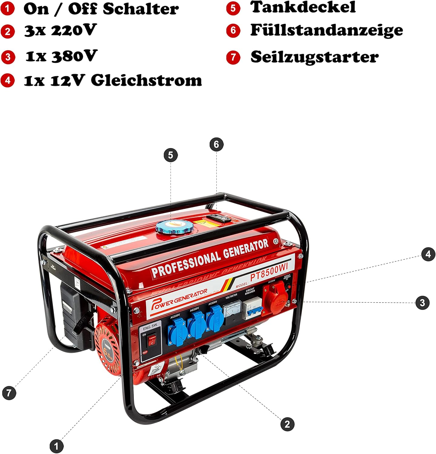 Stromgenerator mit Benzin | Stromgenerator mit Zubehör | Notstromgenerator leise | 5 Steckdosen 3 x 230 V / 1 x 400 V / 1 x 12 V | 6,5 PS (Stromgenerator mit Seilzugstarter) – Bild 4