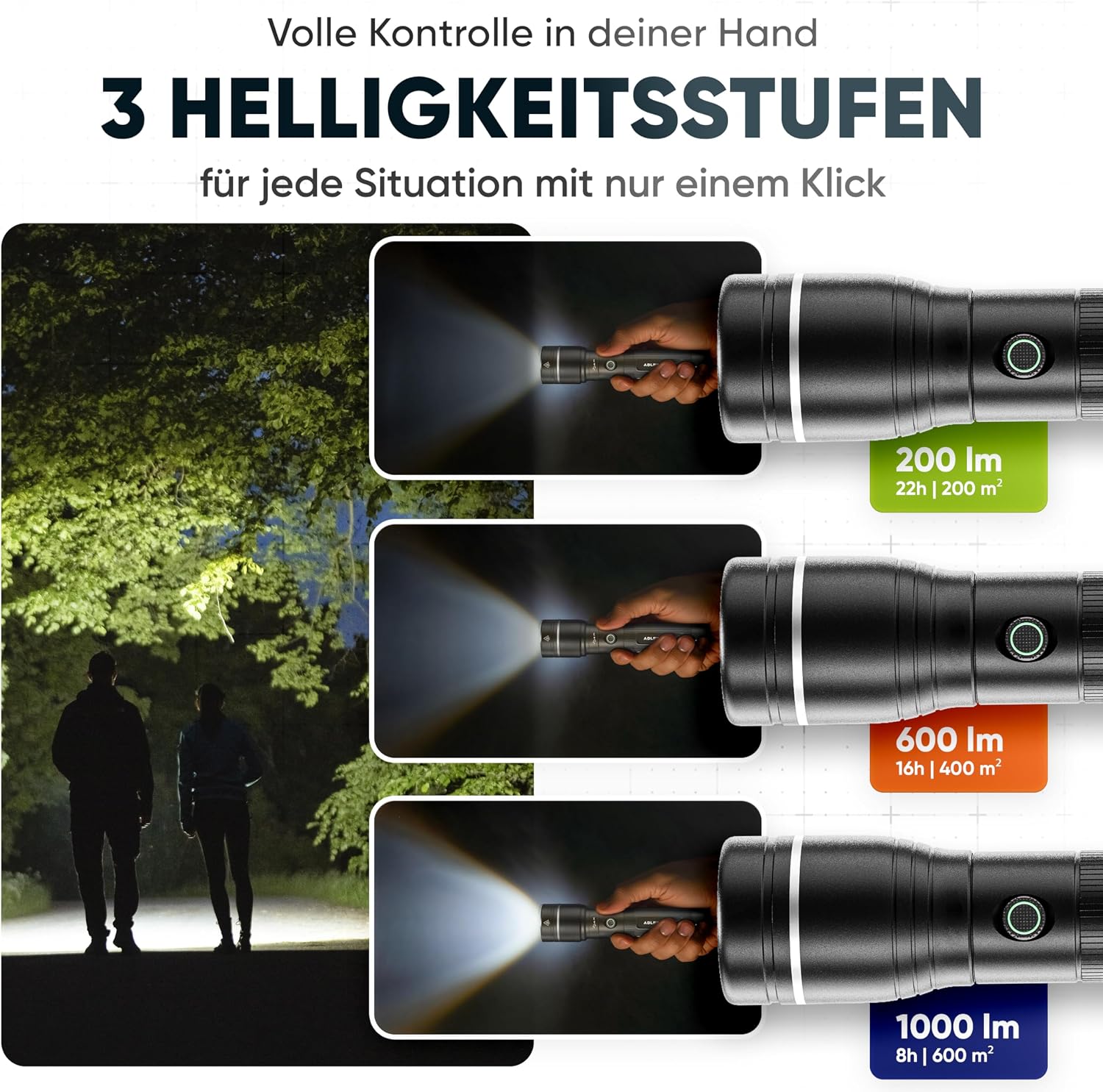 Taschenlampe | LED wiederaufladbar 1000 Lumen | Fokussierbare Strahlreichweite von 600 Metern | 22 Stunden Lichtzeit | Für Camping, Wandern (Energieklasse A) – Bild 4