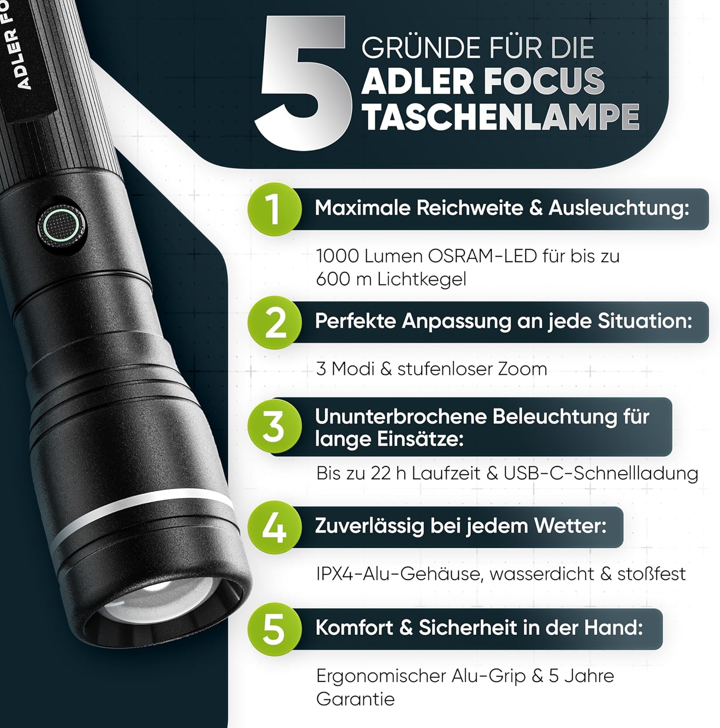 Taschenlampe | LED wiederaufladbar 1000 Lumen | Fokussierbare Strahlreichweite von 600 Metern | 22 Stunden Lichtzeit | Für Camping, Wandern (Energieklasse A) – Bild 6