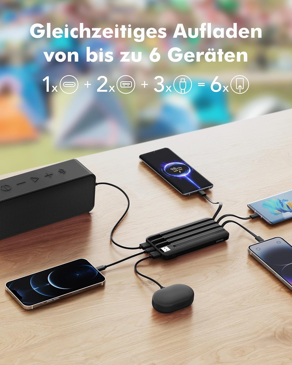 Charmast Power Bank, 22,5 W Powerbank 20000 mAh mit 4 Kabeln und LED-Anzeige, USB C PD3.0 QC4.0 Externe Handy-Akkus mit 6 Ausgängen, kompatibel mit iPhone 17, 16, 15, 14, 13, 12 Pro Max Plus, Samsung S24 Tablet – Bild 3