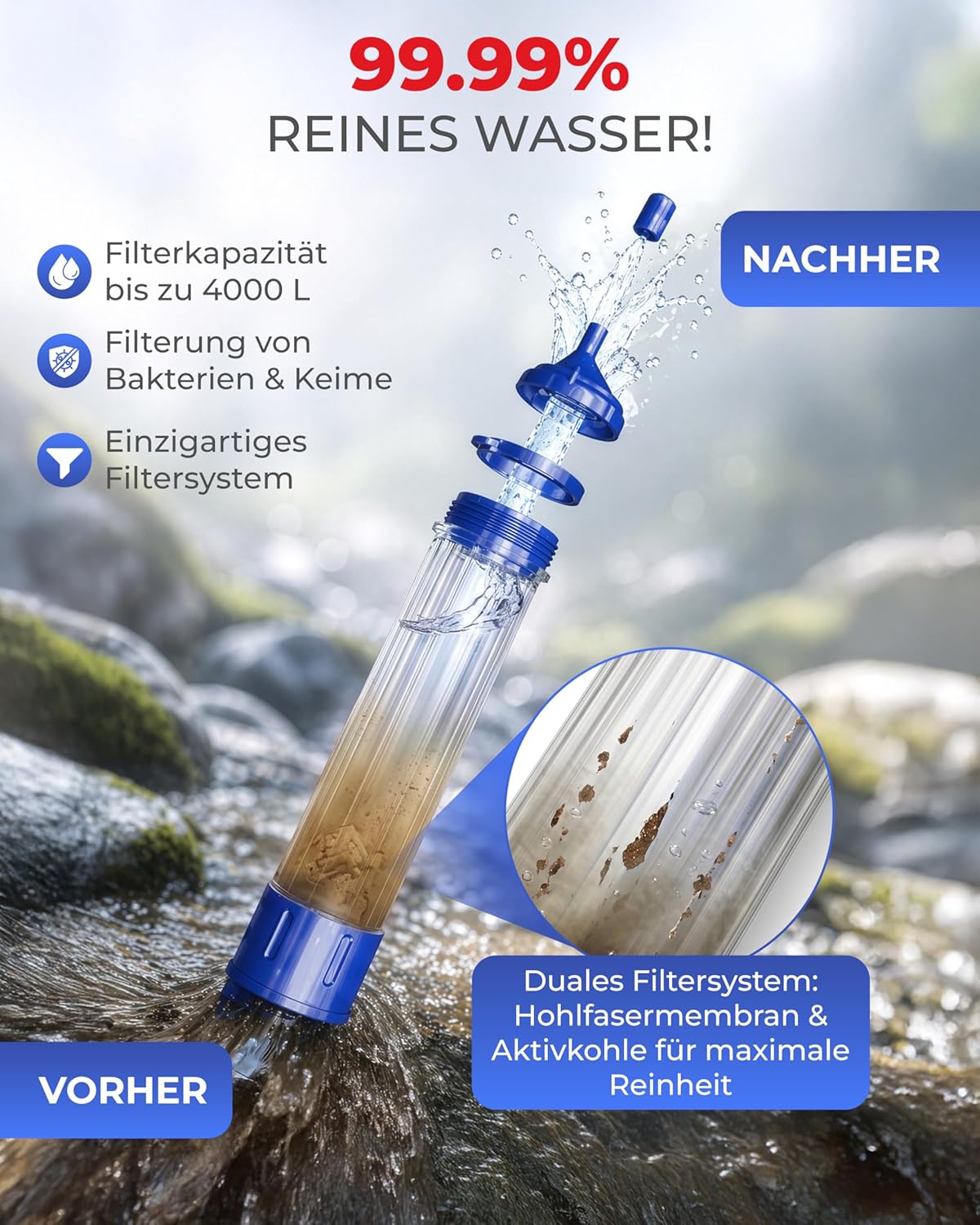 ALPENWERT Outdoor Wasserfilter – Trinkwasserfilter für 4000 Liter gefiltertes Wasser – Trinkwasseraufbereitung tötet 99,99 % aller Keime und Bakterien ab – Bild 3
