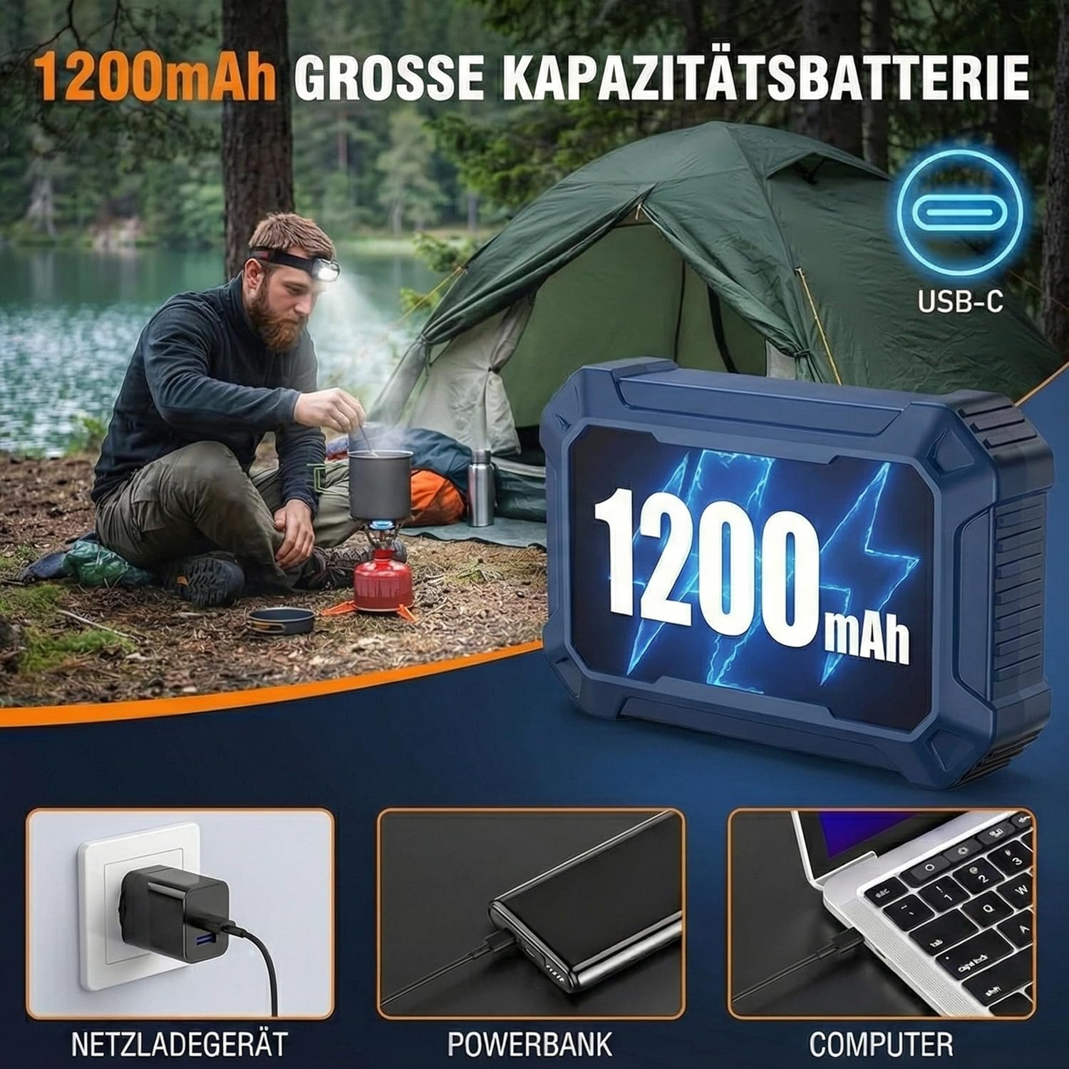 SibErg T66 LED Stirnlampe Joggen & Wandern – Ultraleicht 71 g mit Rotlicht- & Bewegungssensor – Wiederaufladbarer USB-C, 1200 mAh Akku (30 Stunden Laufzeit) – Dimmbare Stirnlampe Wasserdicht – Bild 4