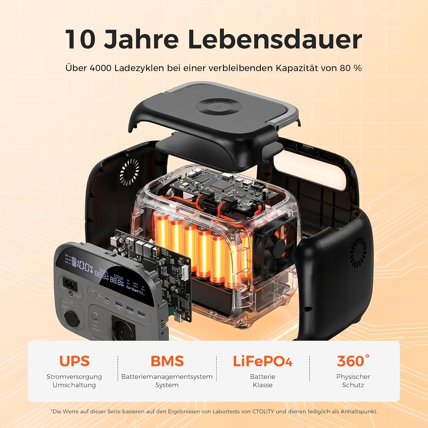 AP400 Power Station 345Wh LiFePO4 Akku, 500W Peak Solargenerator mit 100W Solarpanel, 140W Schnellladung, mobiles Solarset für Camping, Reisen, Outdoor, Notfälle und als Notfall – Bild 6