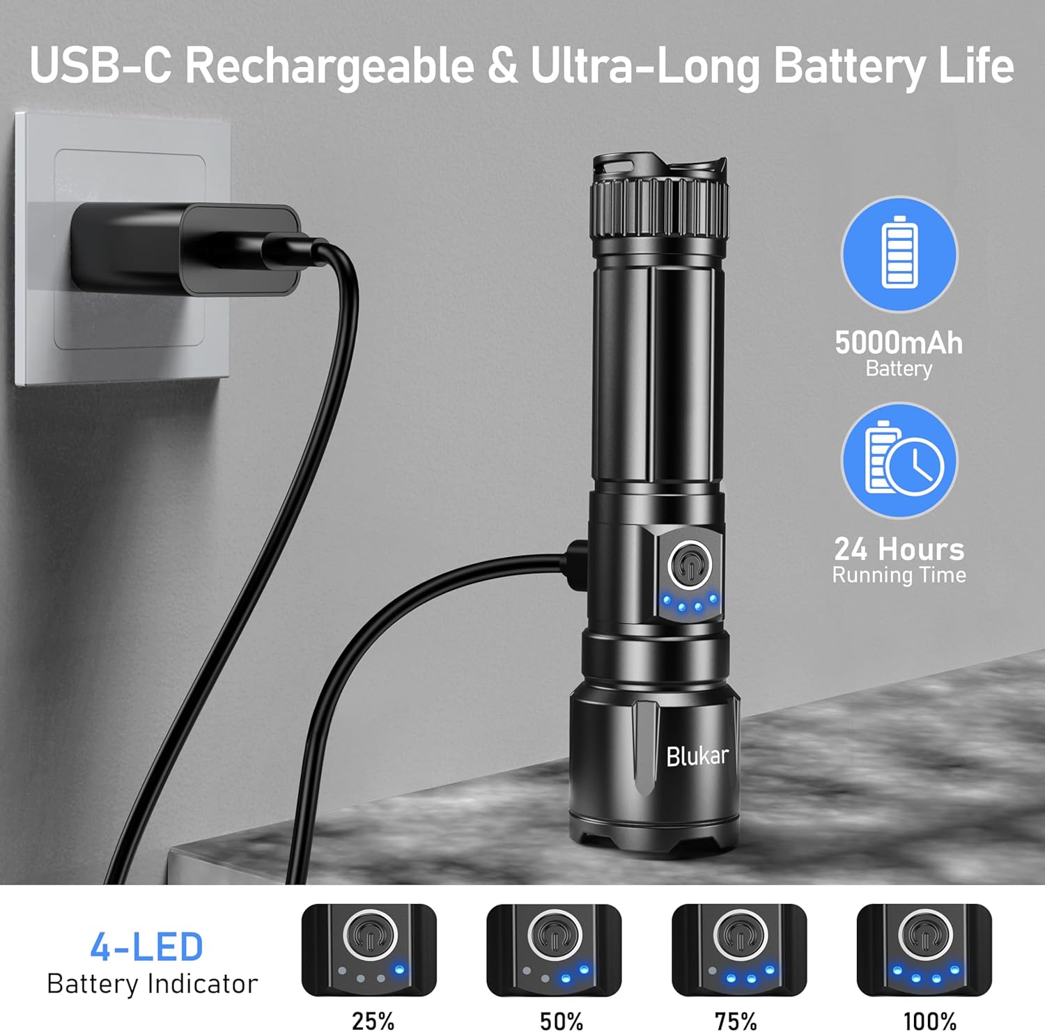 Blukar Taschenlampe LED wiederaufladbar, extrem hell, hohe Helligkeit, zoombare Taschenlampen, stark mit 5 Lichtmodi, IP67 wasserdichte Taschenlampe für Camping, Wandern, Outdoor, Angeln, Notfall – Bild 6