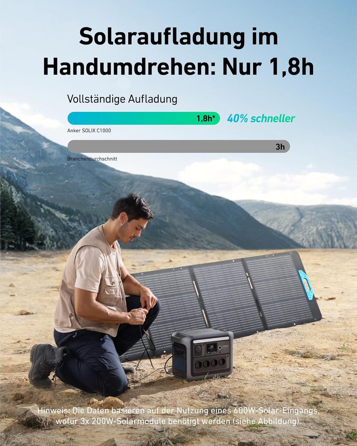 Anker Solix C1000 Tragbares Kraftwerk, LiFePO4, 1800 W Solargenerator, 100 % aufgeladen in 58 Minuten mit UltraFast-Modus, LFP-Kraftwerk für Outdoor, Camping und Gangreserve (optionales Solarpanel) – Bild 6
