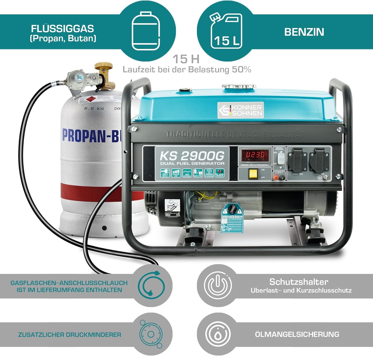 LPG/Benzin-Stromerzeuger KS 2900G Dual Fuel Serie, Notstromgenerator Gas 2900 W, 2x16A (230 V), 12 V, Stromgenerator mit (AVR), Stromgenerator mit Ölstandsanzeige, Überlast- und Kurzschlussschutz. – Bild 2