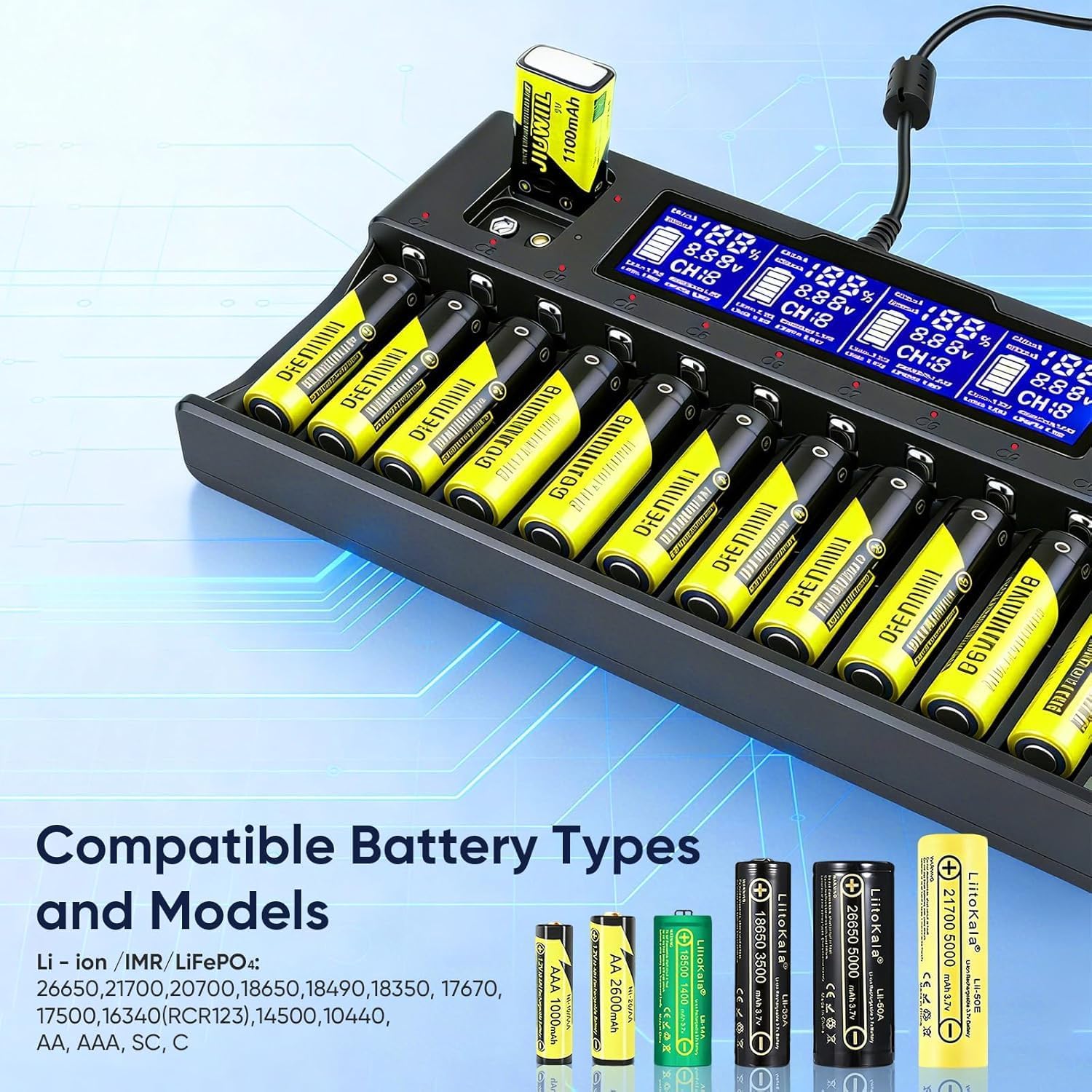 18650 Akku Ladegerät, 12+2 Slot Akku Ladegerät mit LCD Display – Universelles Schnellladegerät für 18650, 21700, 26650, AA, AAA, Li-Ion, LiFePO4, NI-MH, NI-Cd Akkus – Bild 7