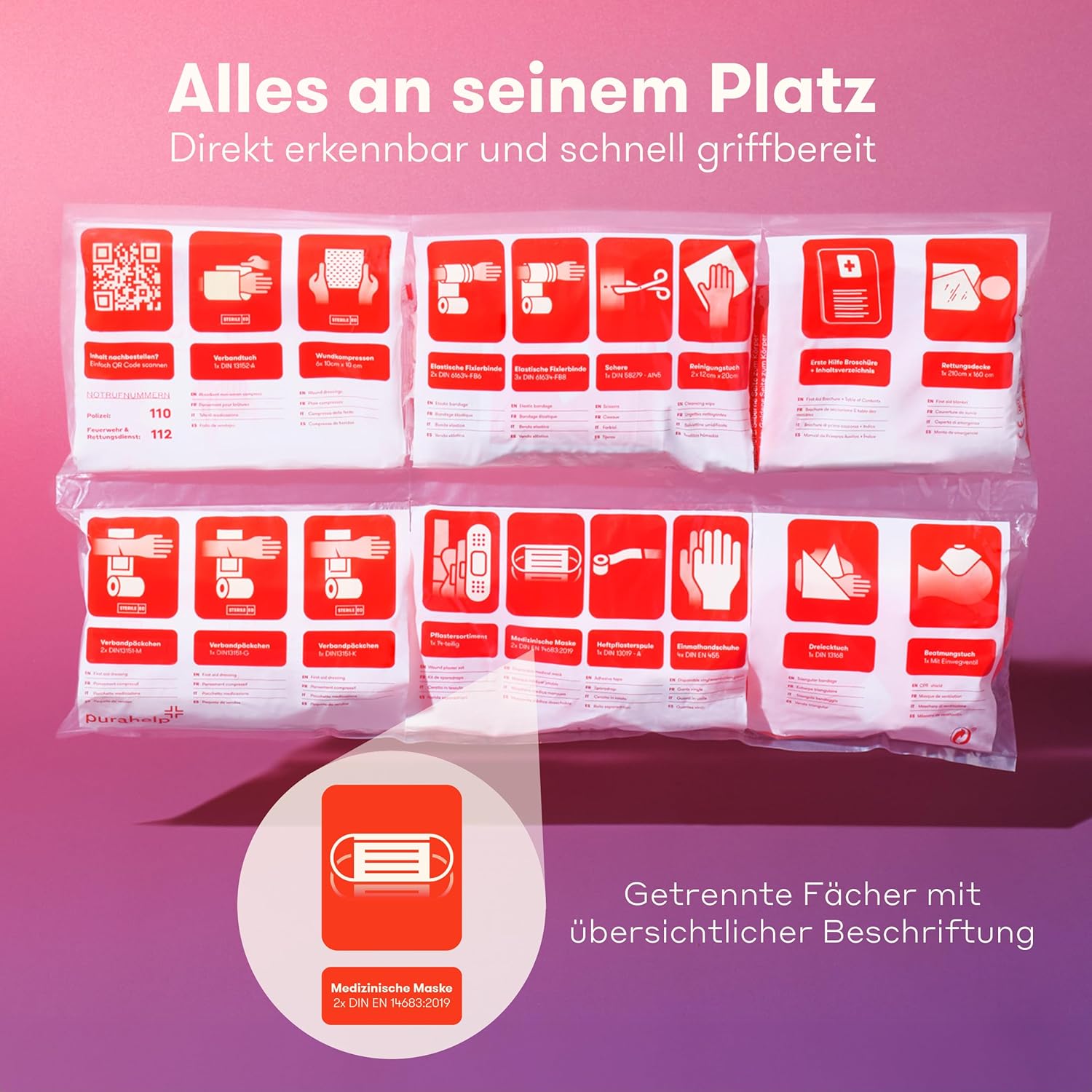 PURAHELP Auto-Kombitasche mit Lüftungstuch (DIN 13164) – Verbandskasten Auto mit Warndreieck & Warnweste – Auto-Verbandskasten StVO konform für 2026 – Verbandskasten Auto – Bild 4