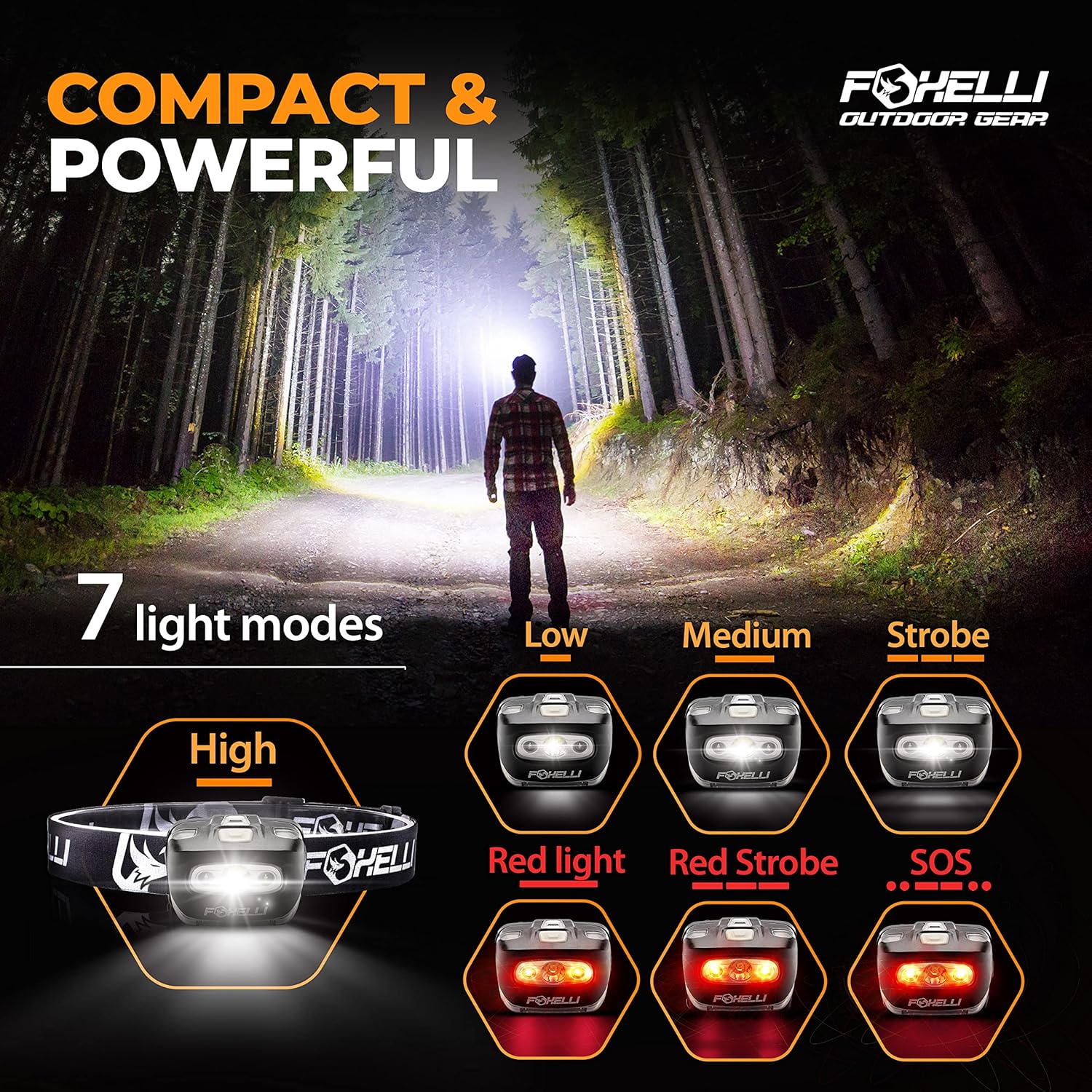 Foxelli LED-Stirnlampe – für Erwachsene und Kinder, Laufen, Camping, Wandern, Stirnlampe mit weißem und rotem Licht, leichte wasserdichte Stirnlampe mit bequemem Kopfband, 3 AAA-Batterien im Lieferumfang enthalten – Bild 3