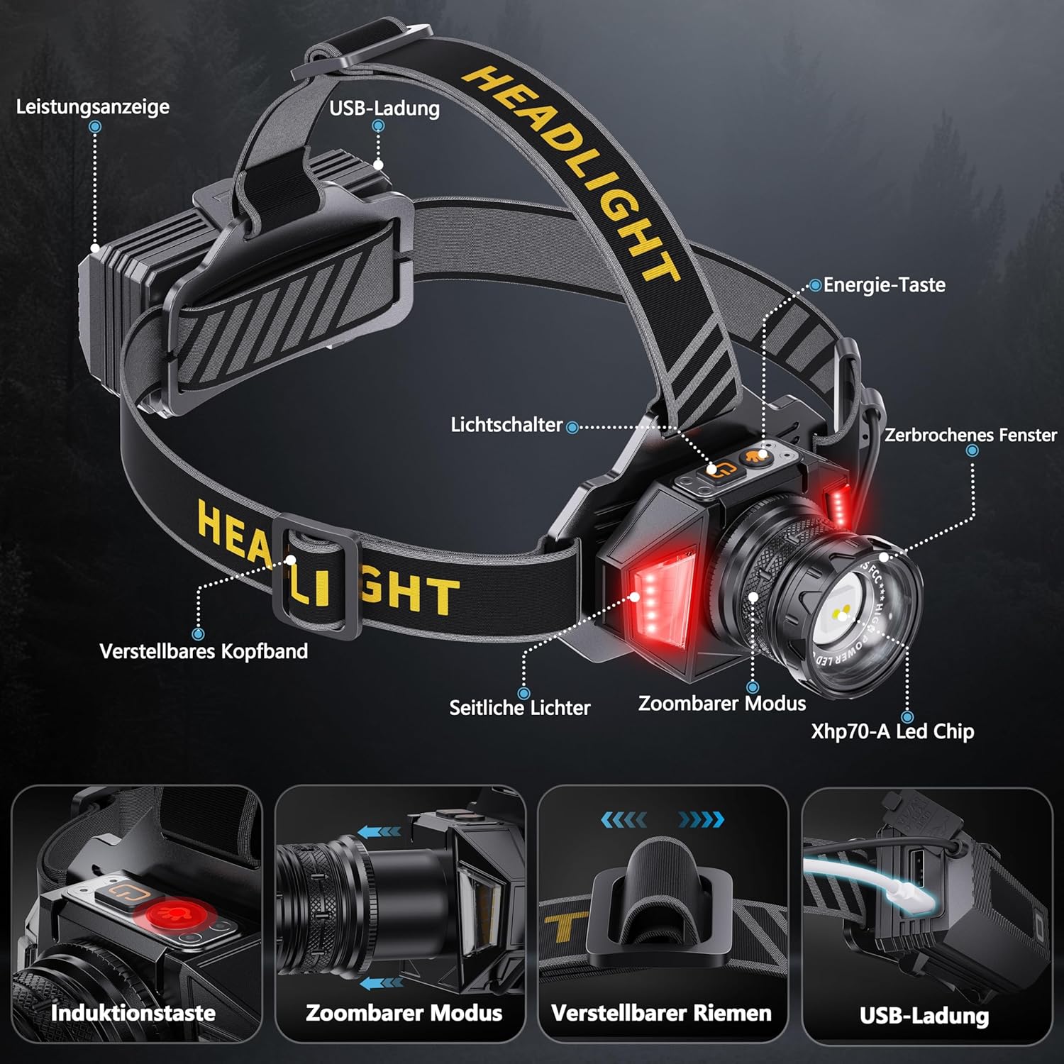 SIDARK Stirnlampe LED wiederaufladbar, superhelle 120.000 High Lux Stirnlampe mit 12 Modi & IPX7 wasserdicht & 90° verstellbare Stirnlampe LED für Outdoor-Camping – Bild 8