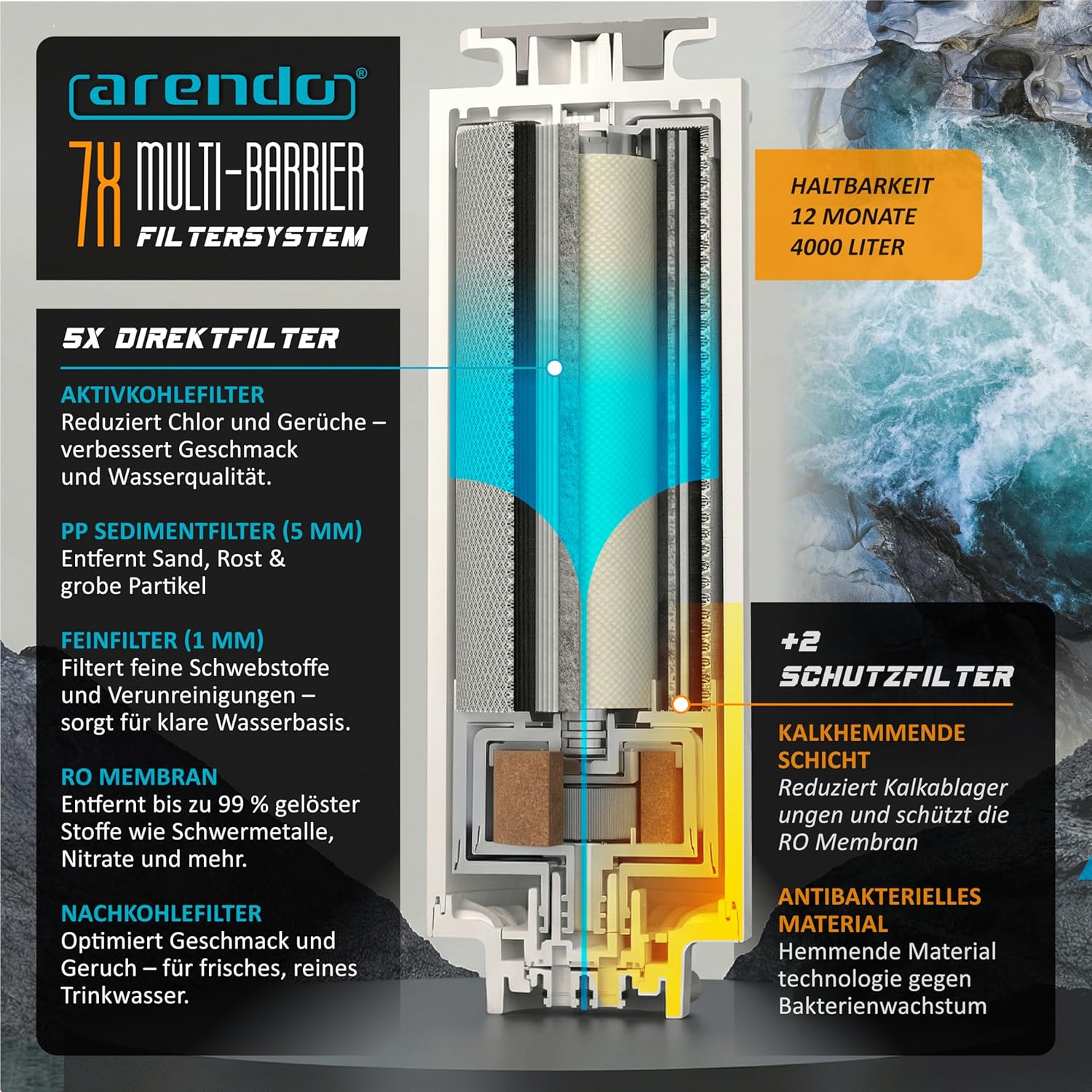 Arendo – Premium-Osmose-System – 99,99 % reines Trinkwasser – 7-stufiges Filtersystem (5+2) – Umkehrosmose/Wasserfilter – keine Installation – Aufsatzgerät – Heißwasserspender 40 °C – 100 °C – TDS – Bild 3