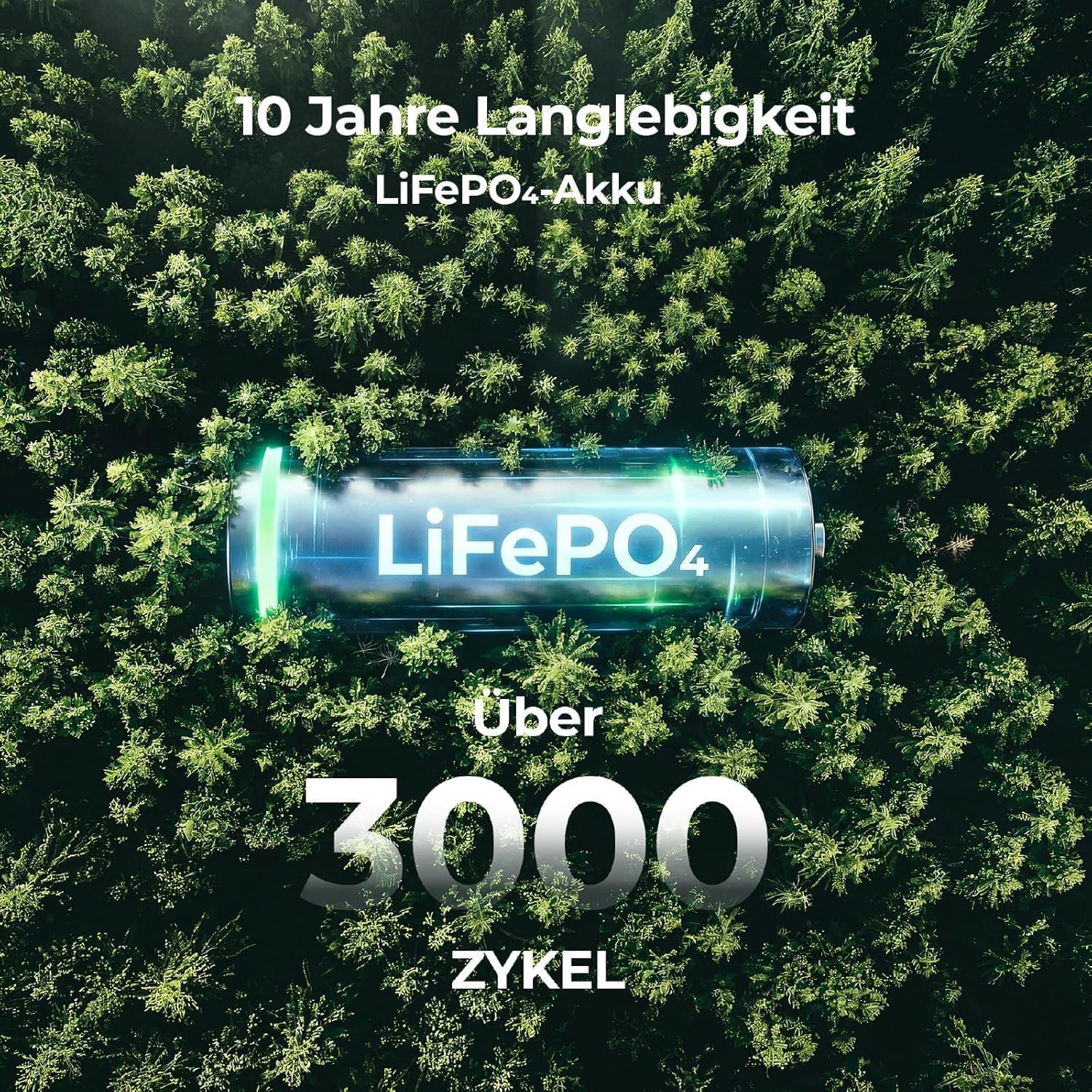 Dyness 300W Tragbares Kraftwerk, LiFePO4-Akku Tragbares Kraftwerk 256Wh AC-Steckdose Solargenerator mit 6 Ausgängen & 4 Lademöglichkeiten, Notstrom für Camping, Wohnmobil, Reisen – Bild 6